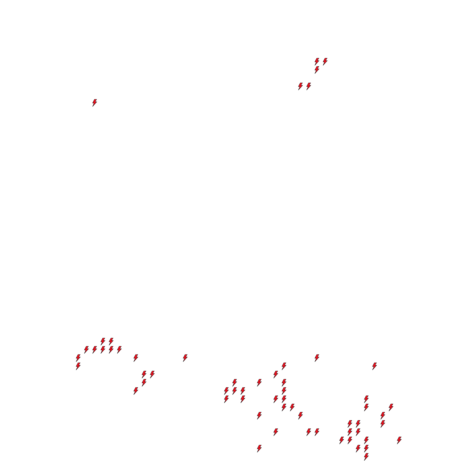 Lighthing Layer