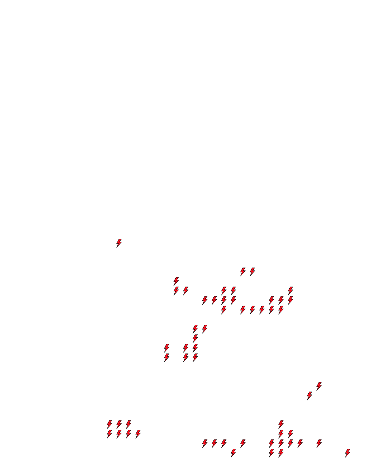 Lighthing Layer