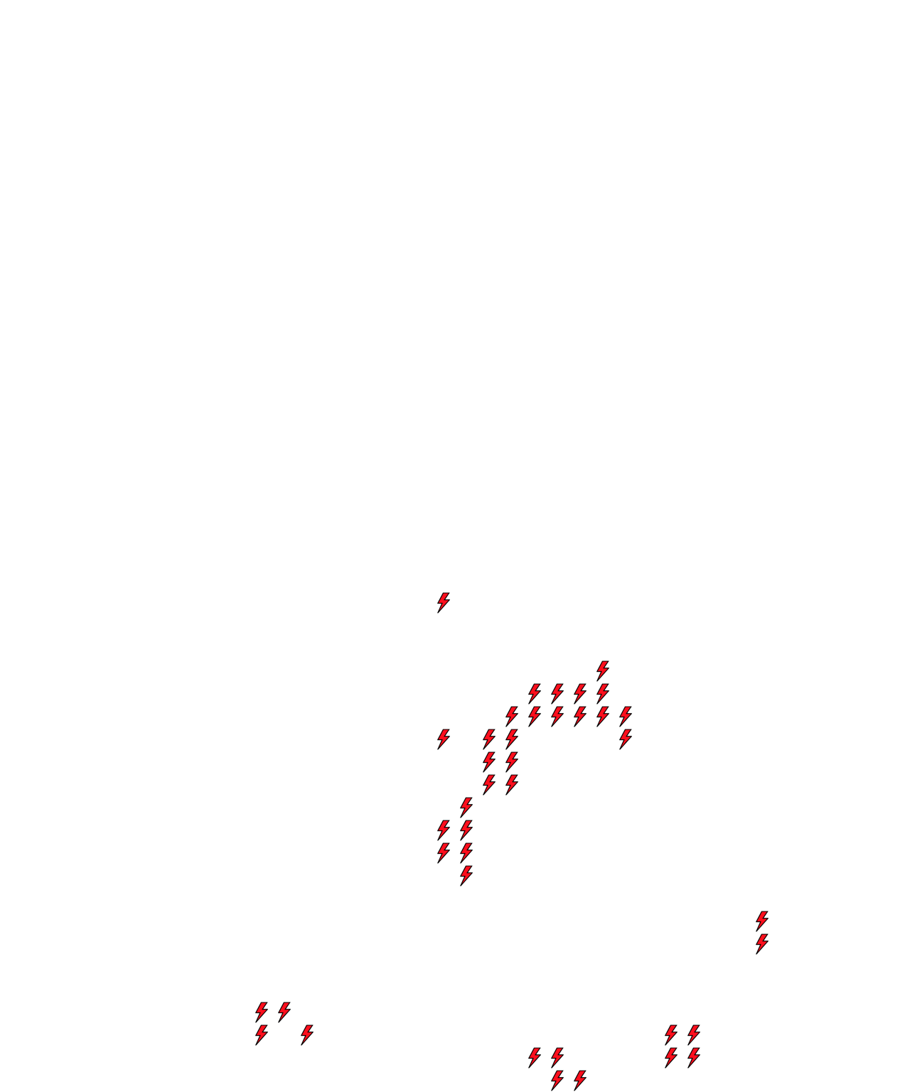 Lighthing Layer