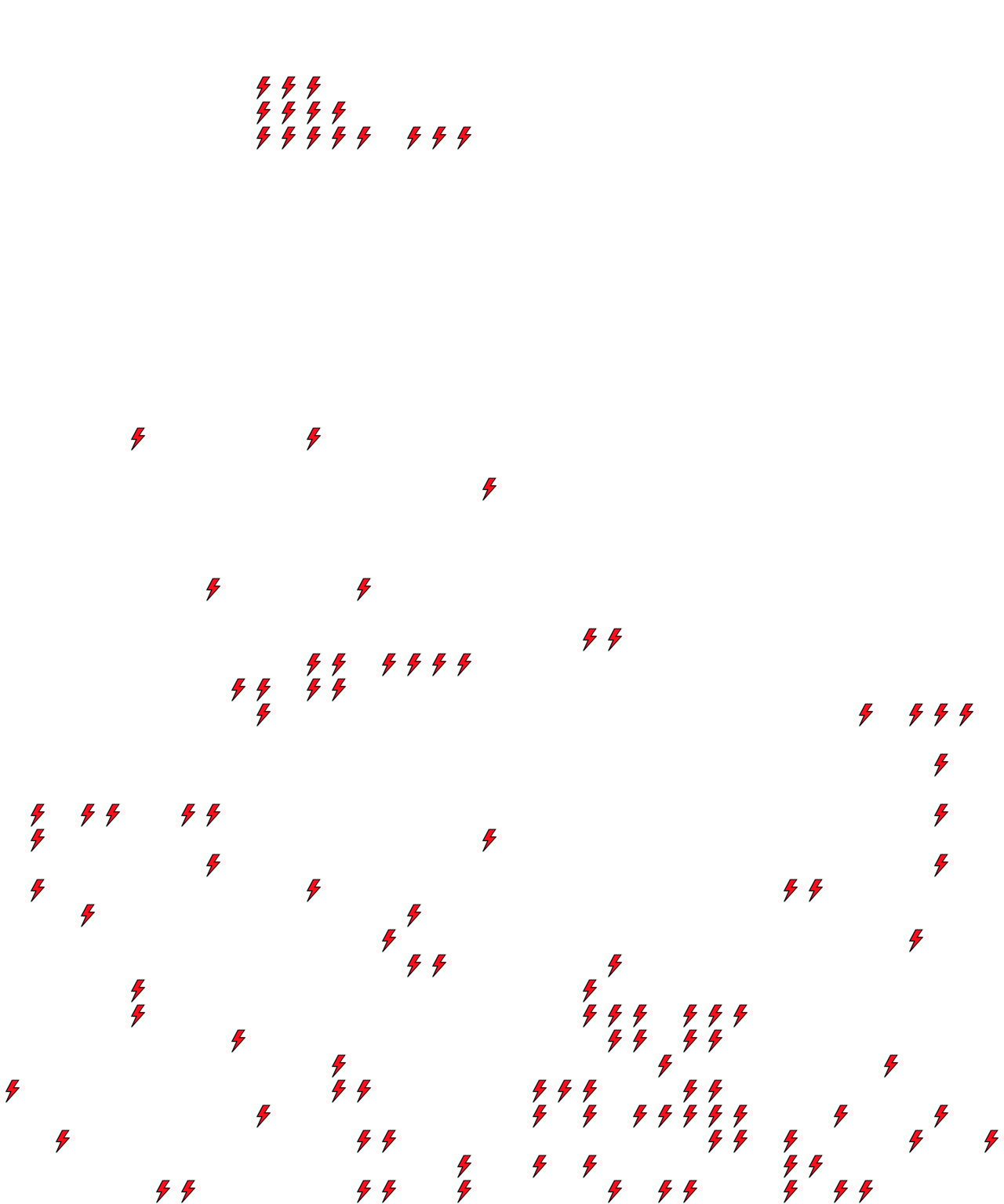 Lighthing Layer