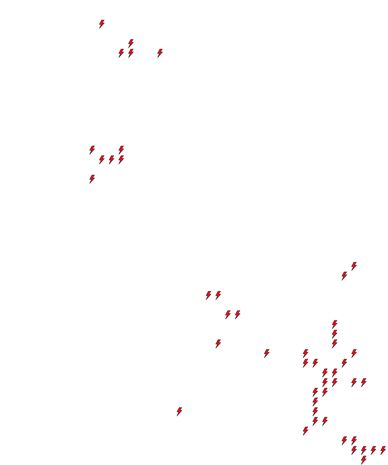 Lighthing Layer