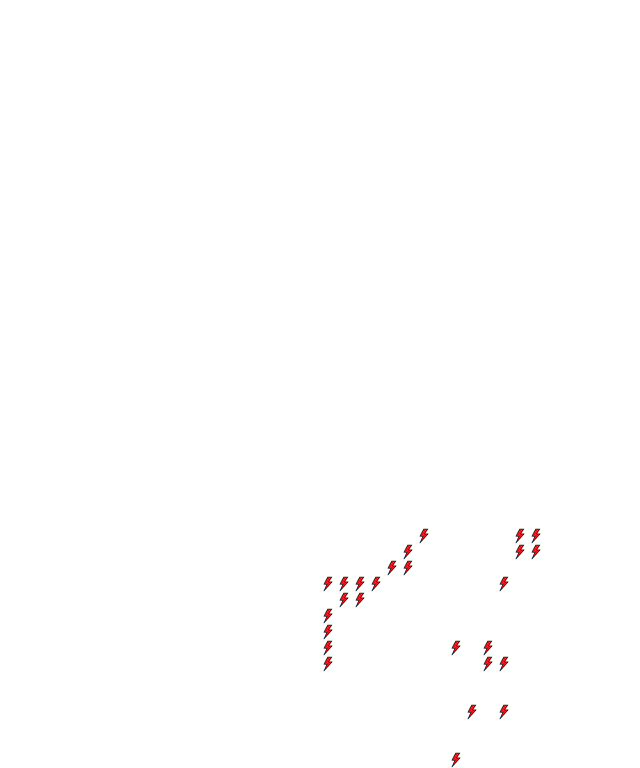 Lighthing Layer