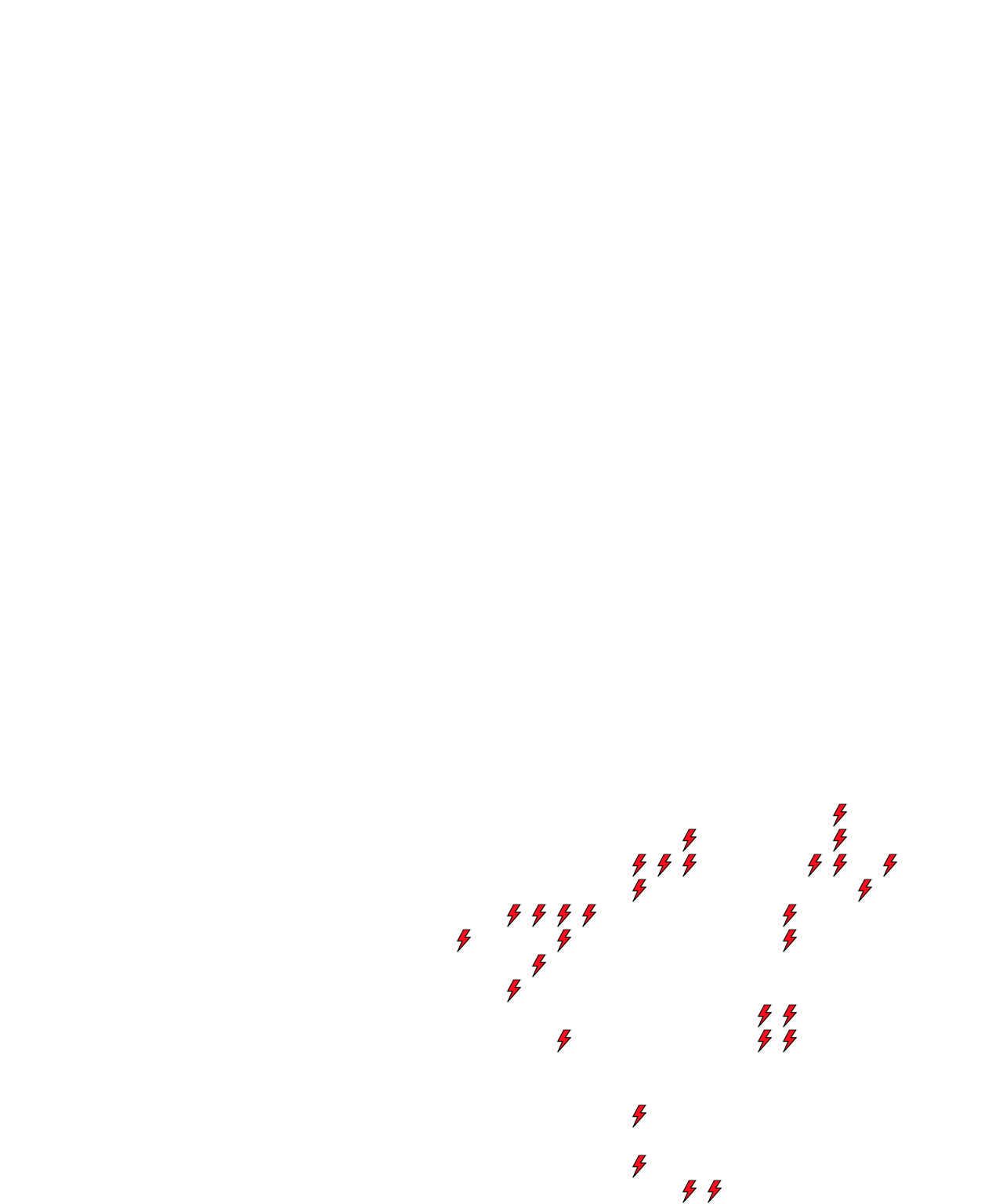 Lighthing Layer