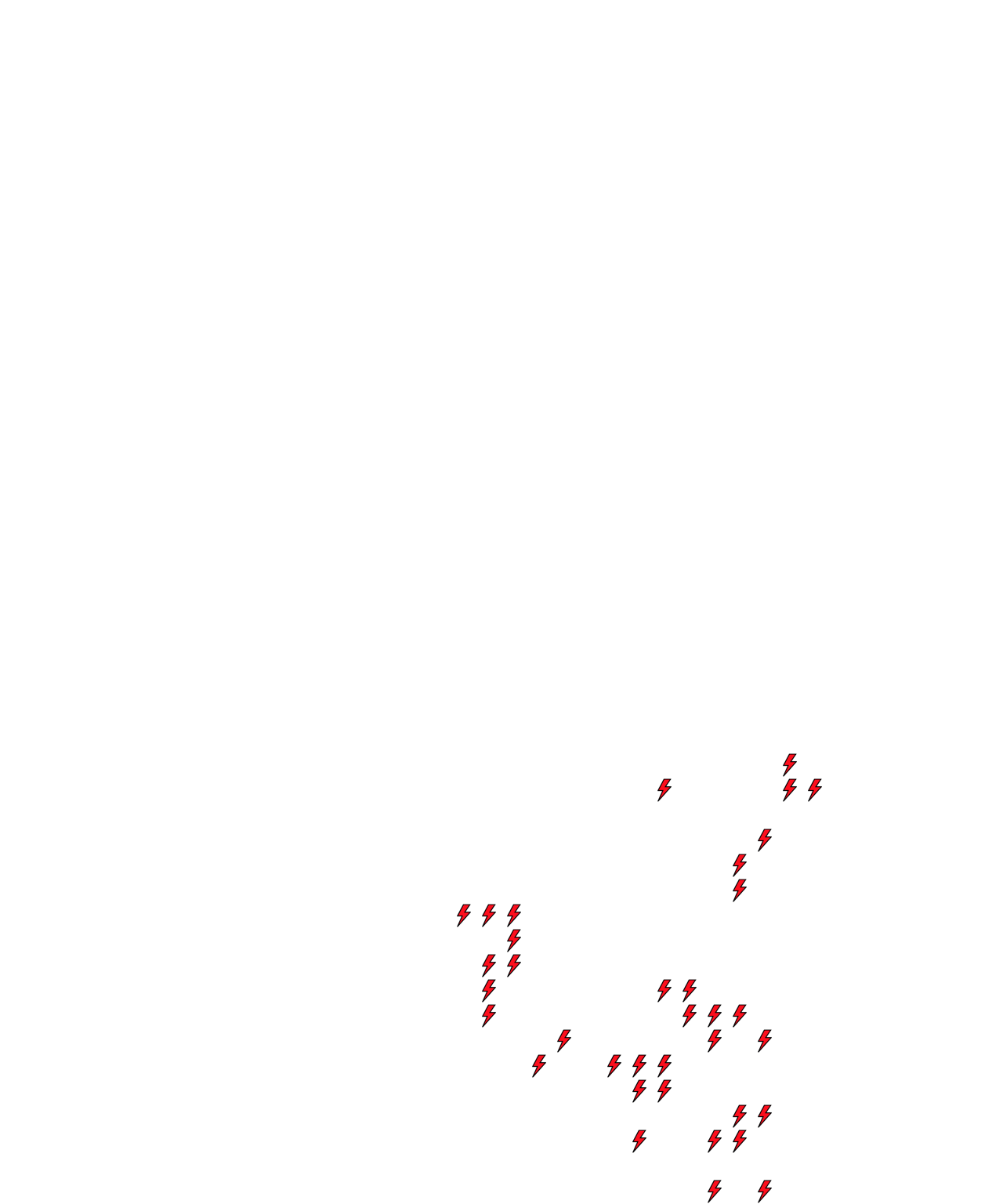 Lighthing Layer