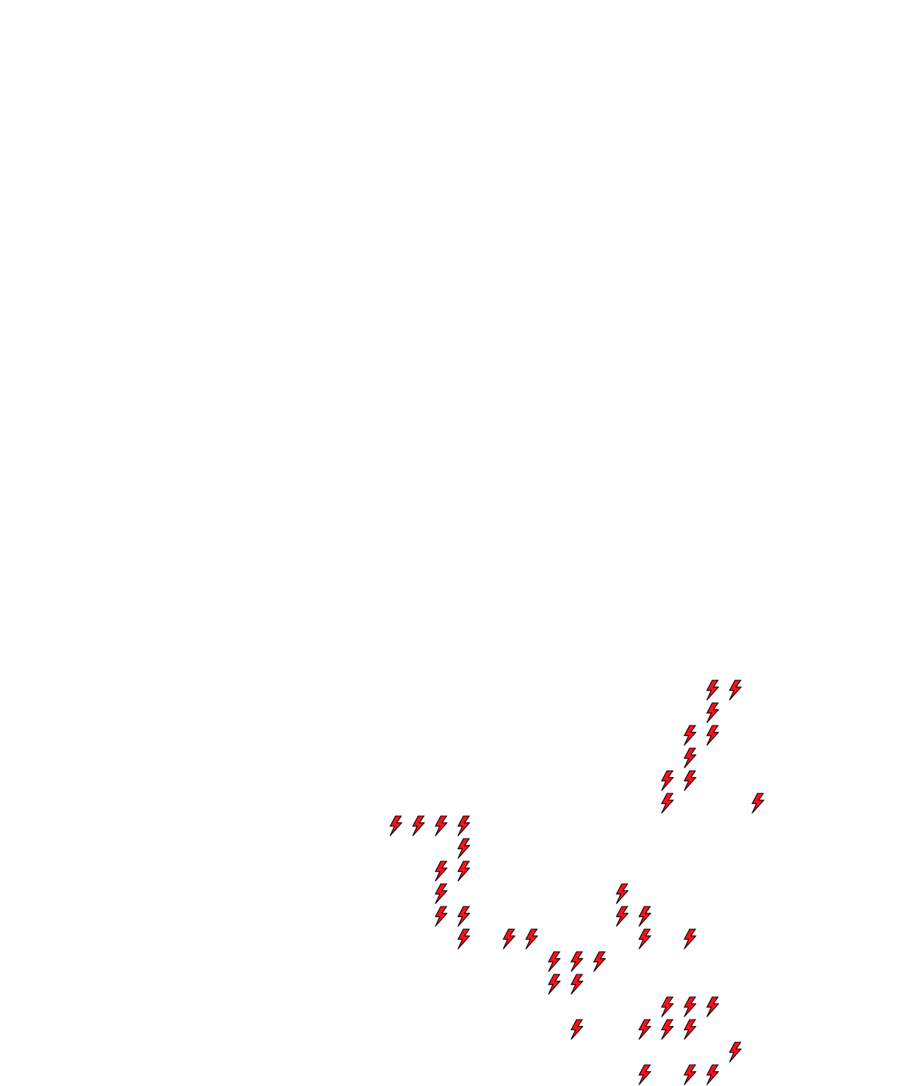 Lighthing Layer