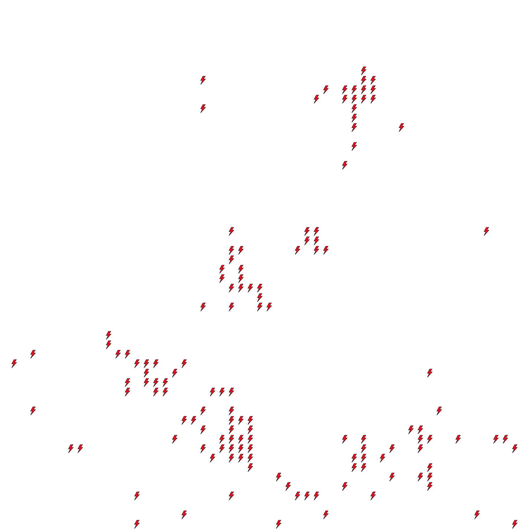 Lighthing Layer