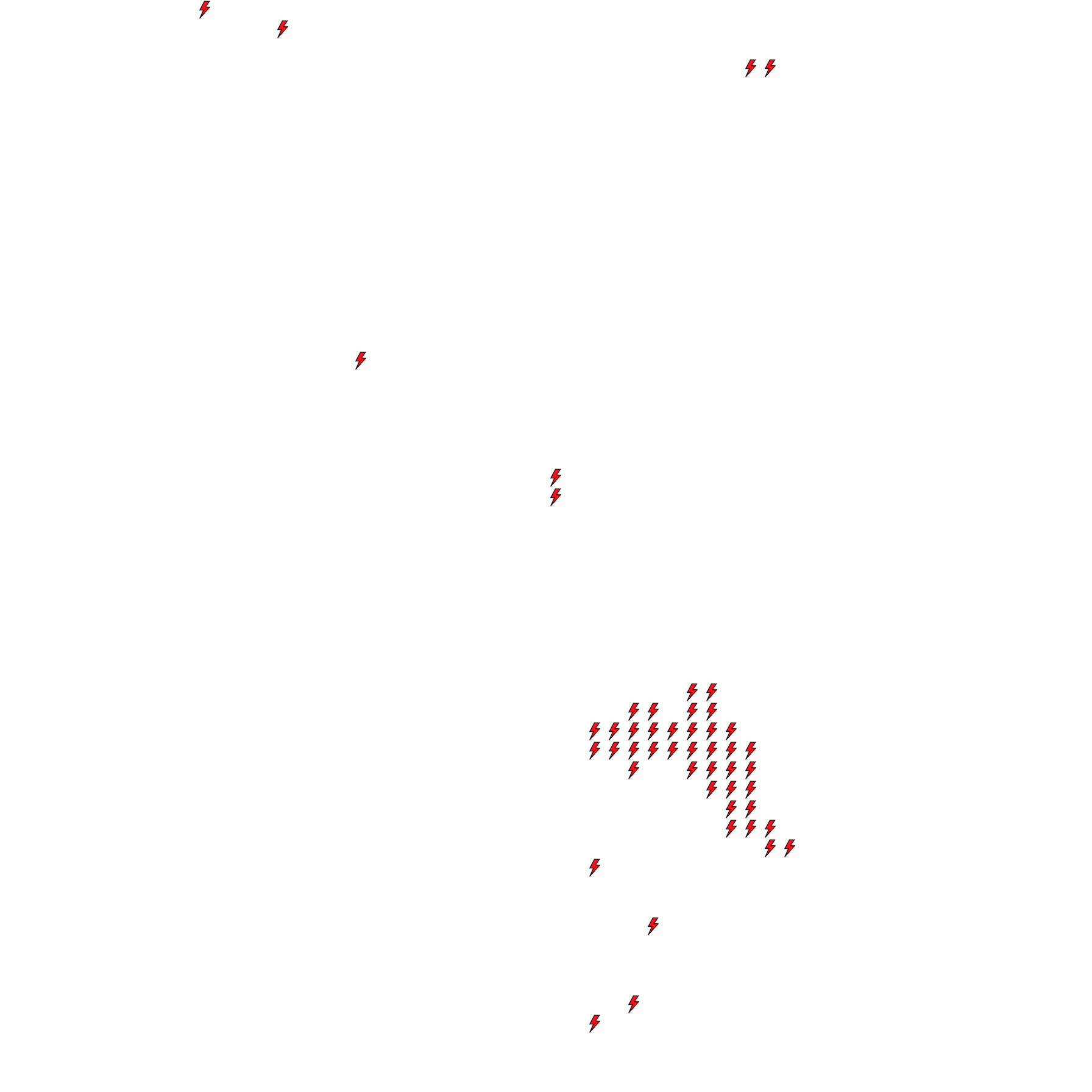 Lighthing Layer