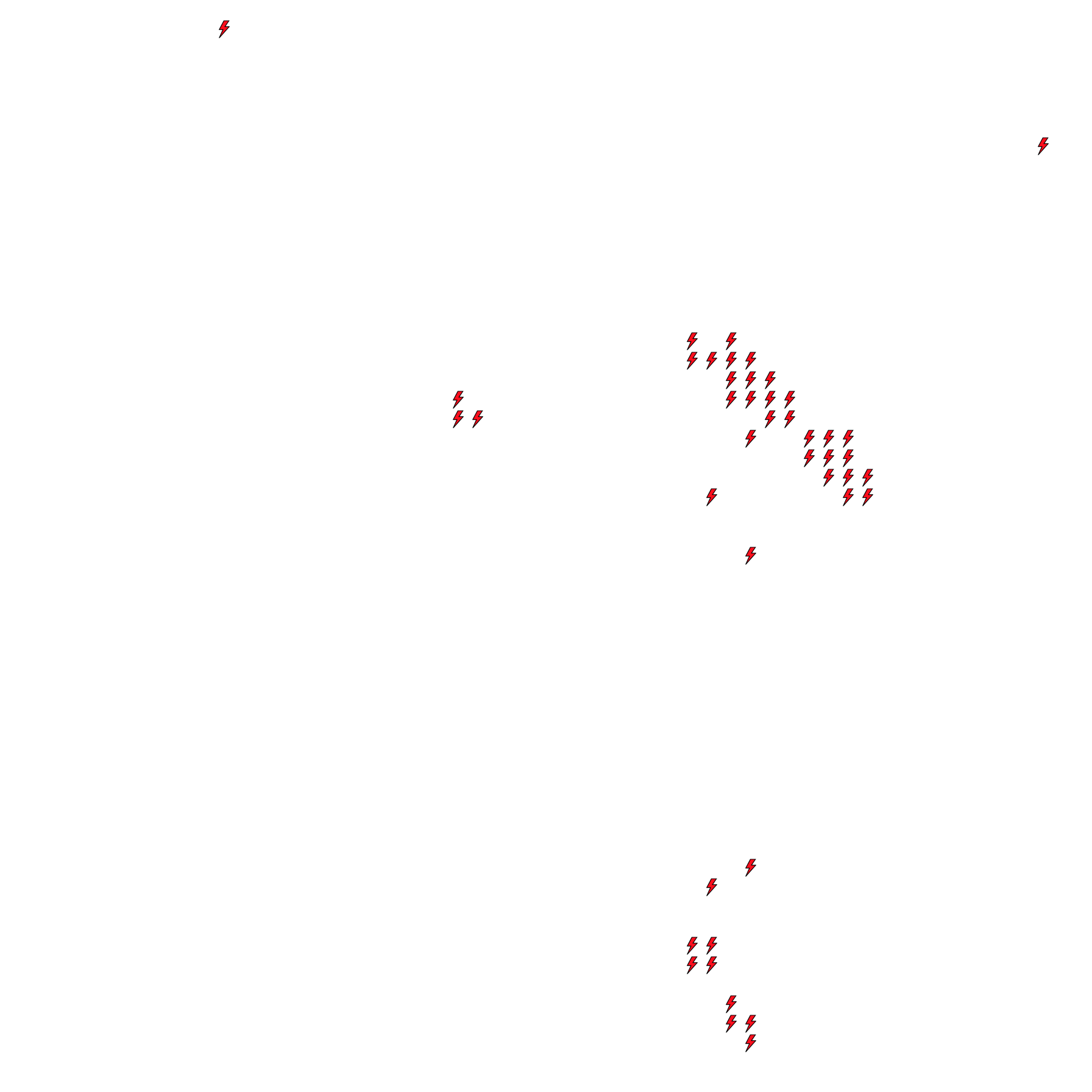 Lighthing Layer