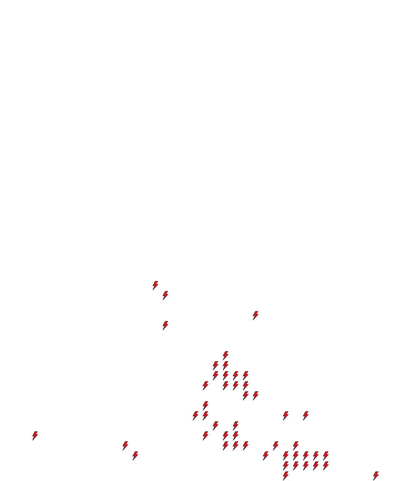 Lighthing Layer