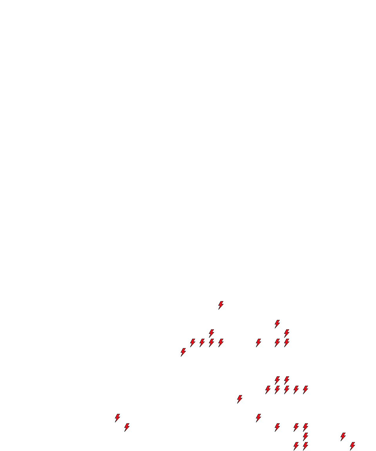 Lighthing Layer