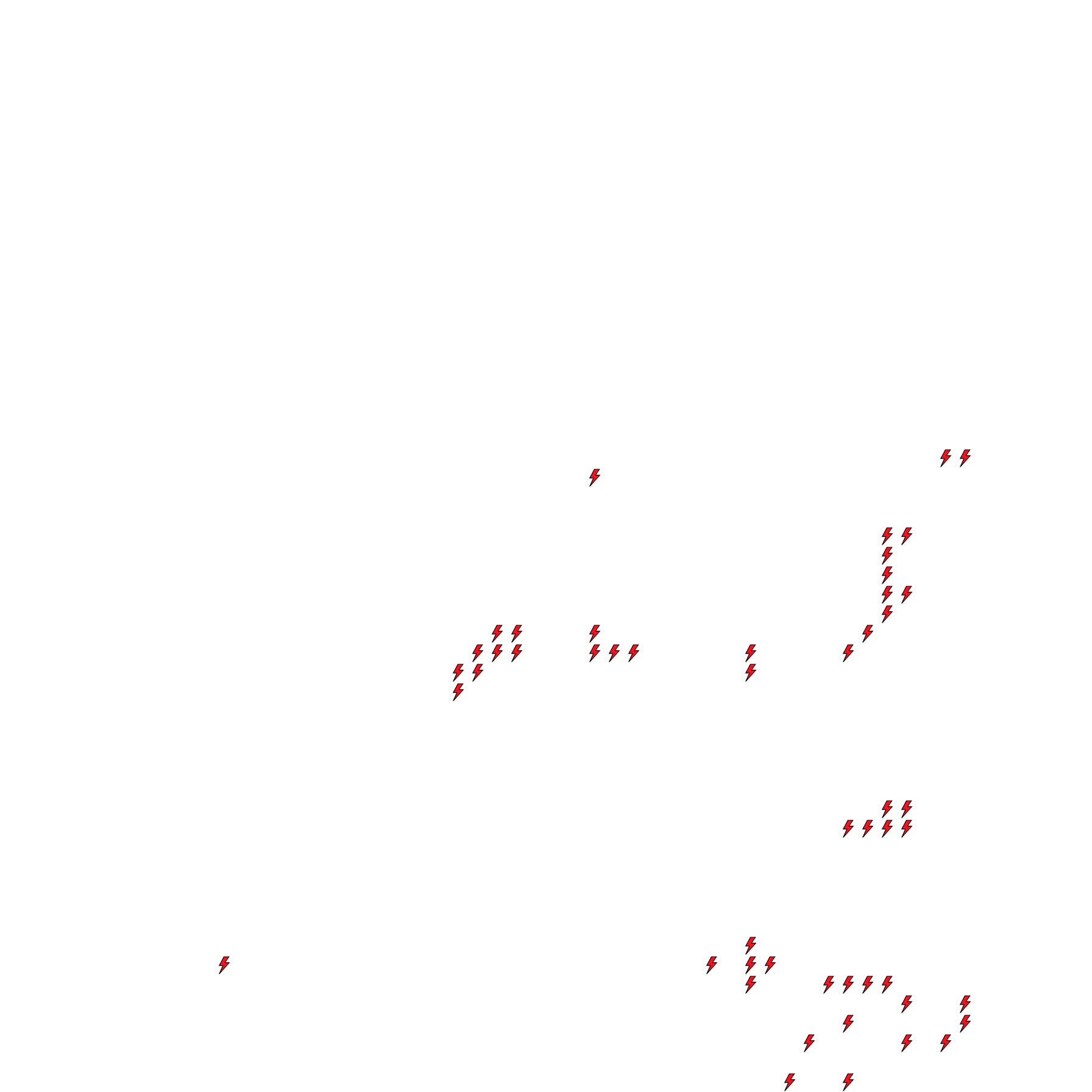 Lighthing Layer