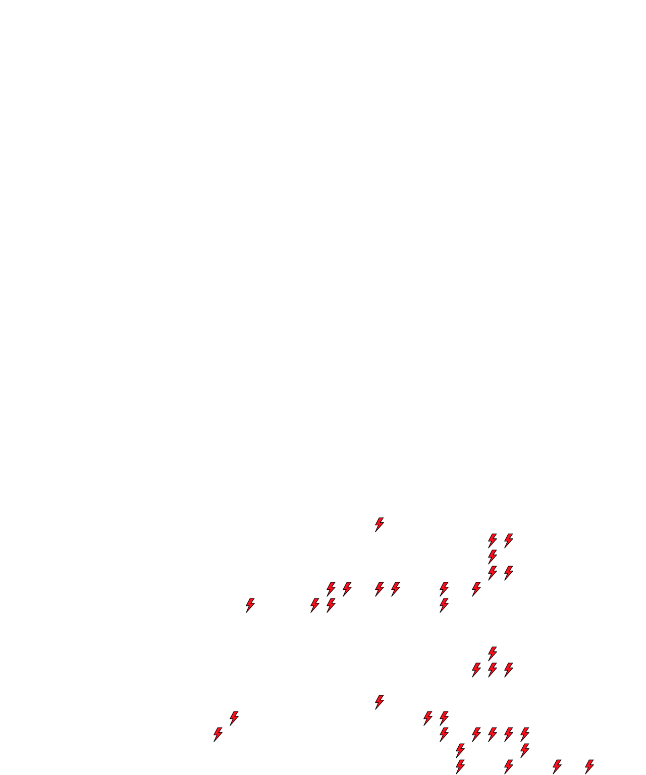 Lighthing Layer