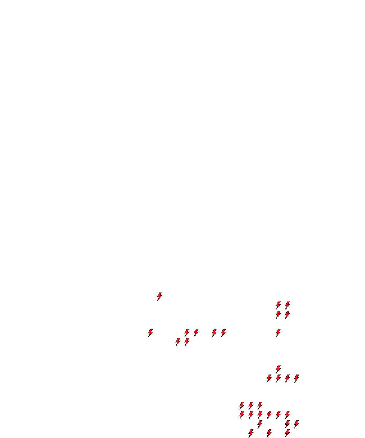 Lighthing Layer