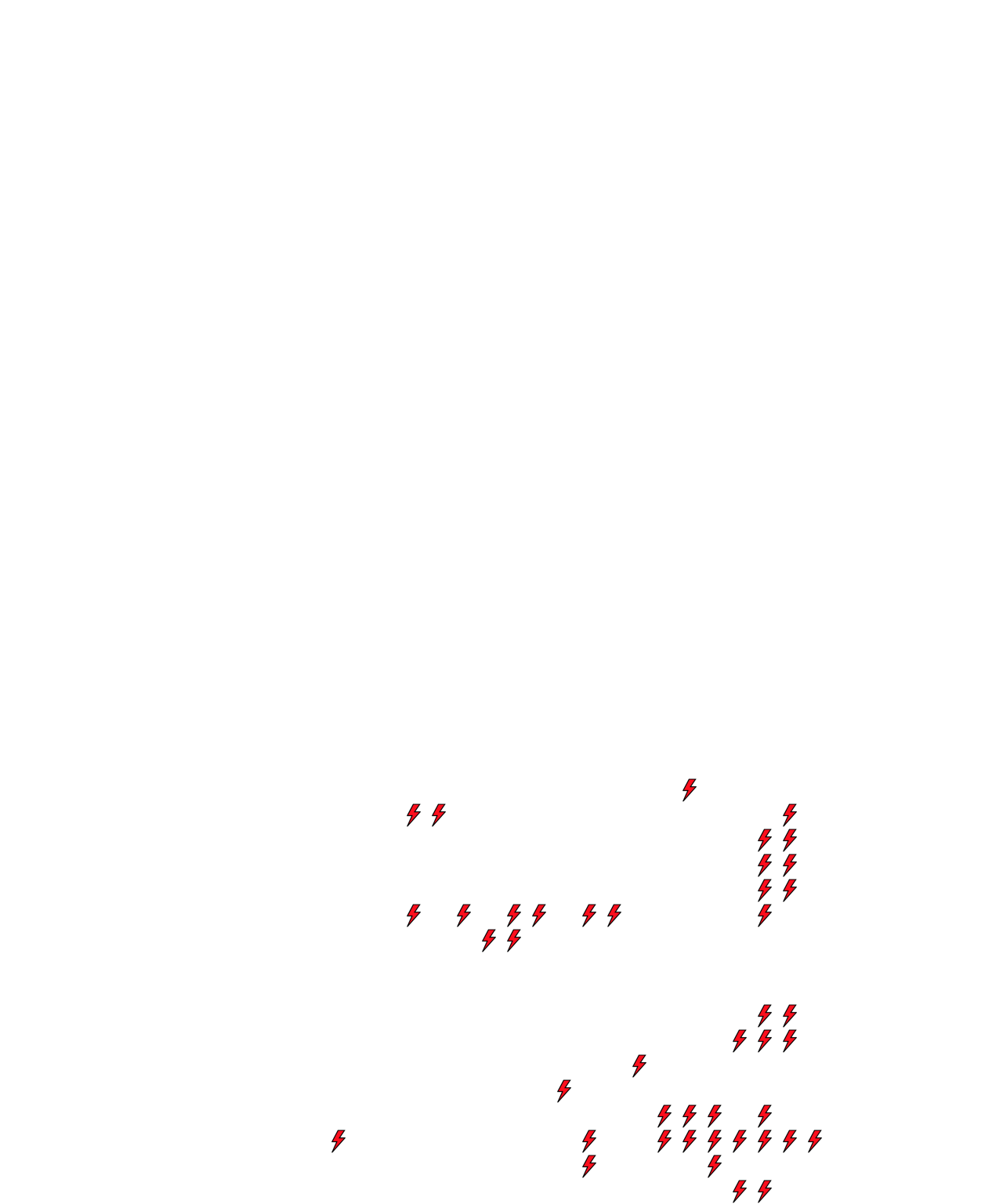 Lighthing Layer