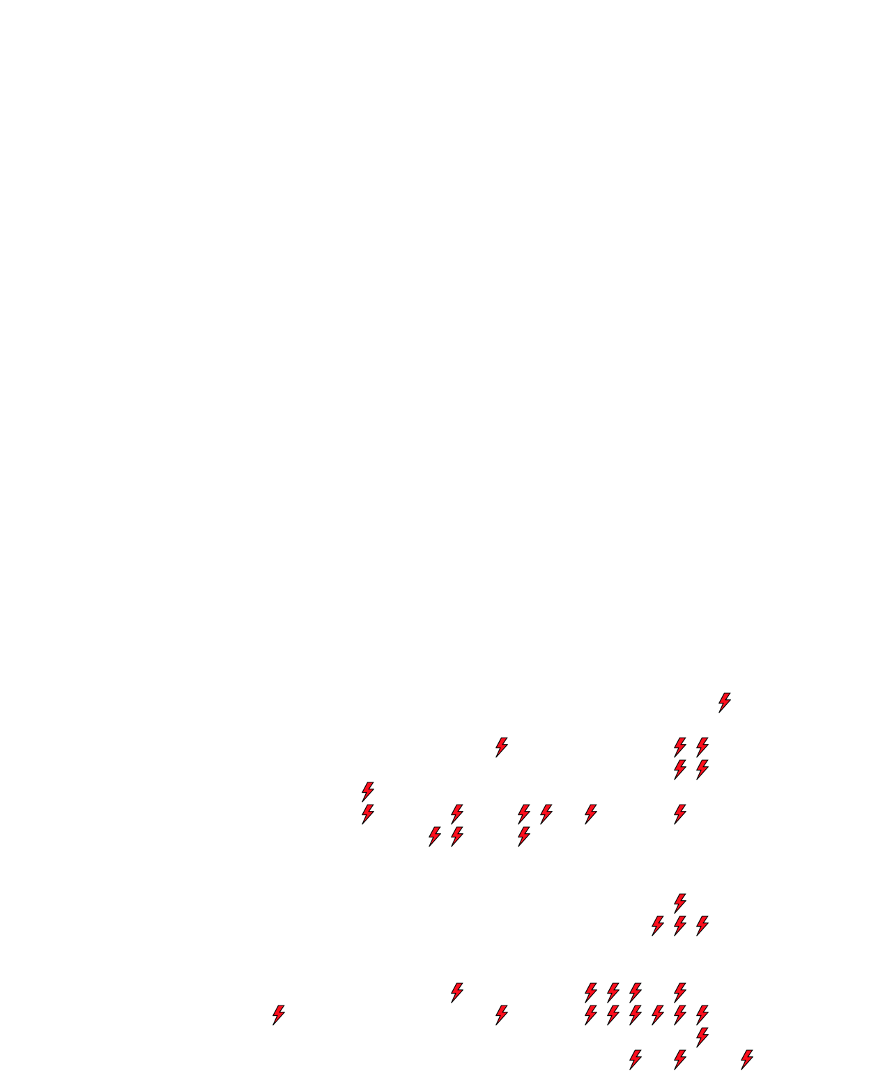 Lighthing Layer