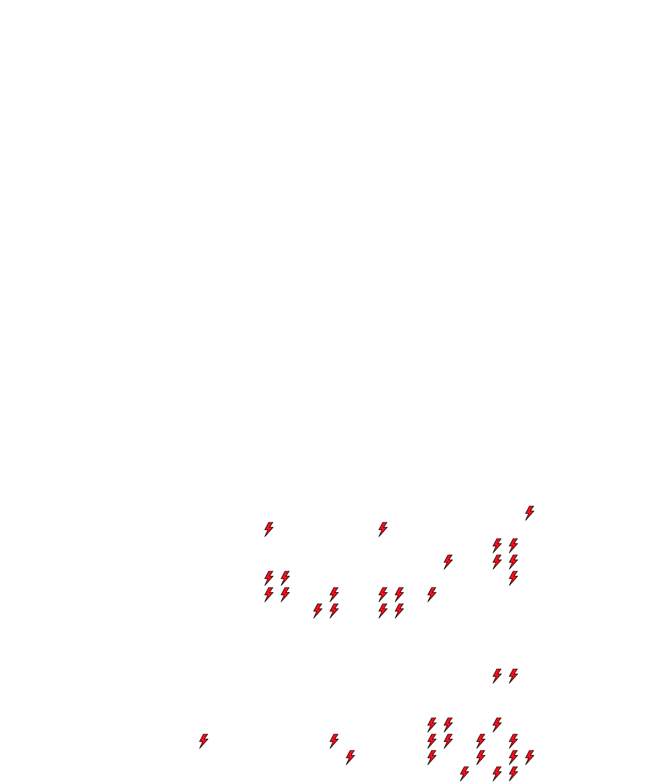 Lighthing Layer