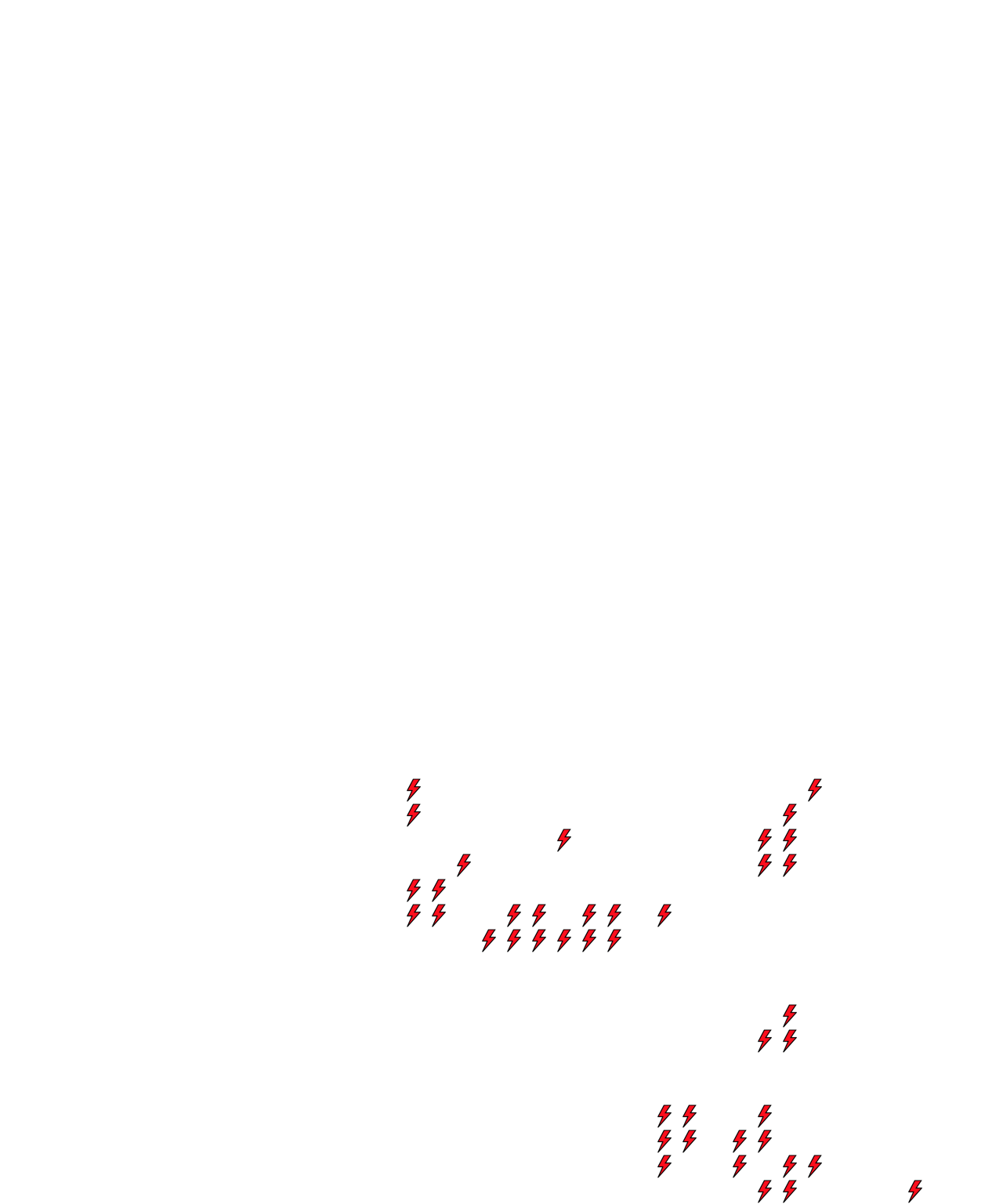 Lighthing Layer