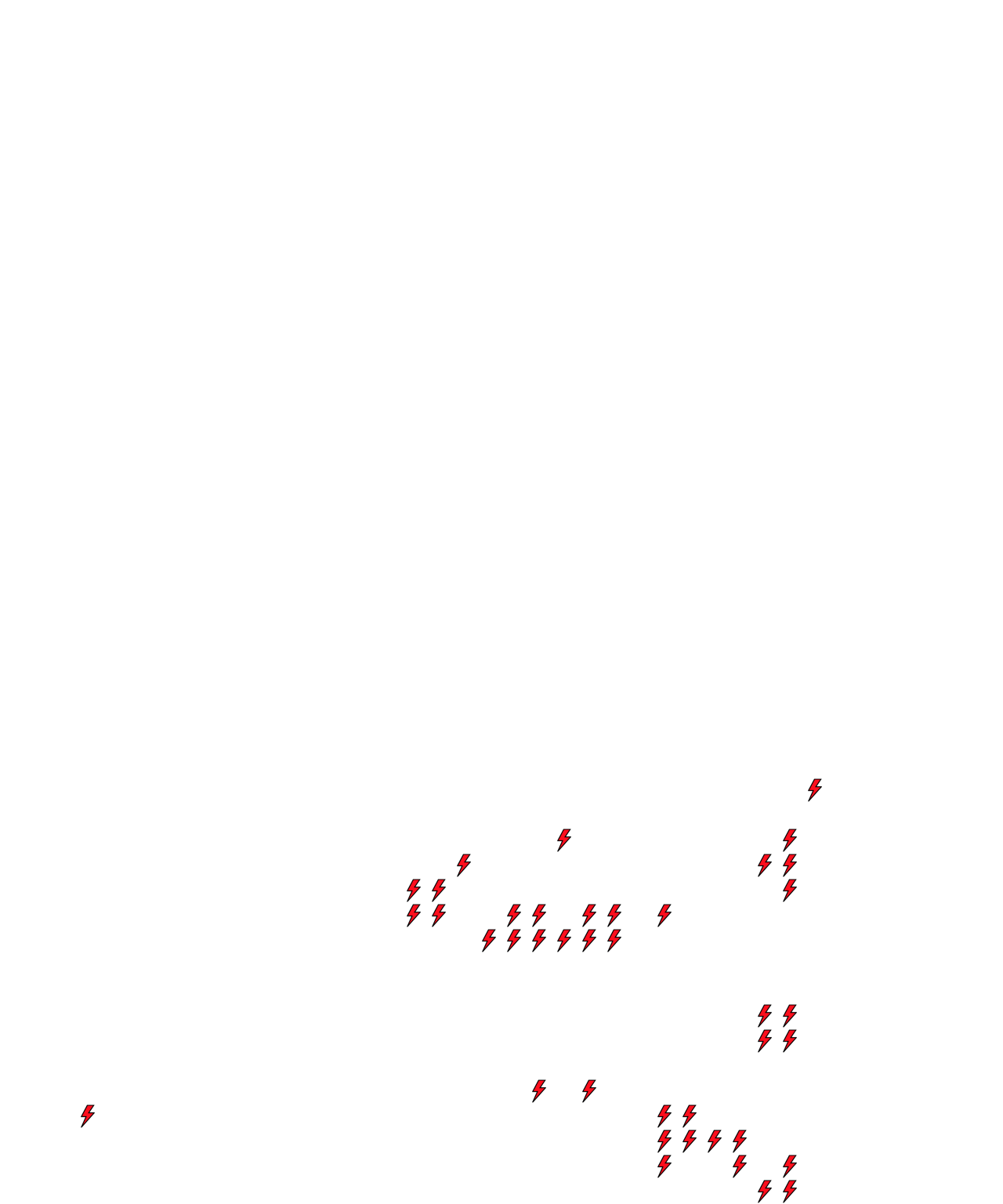 Lighthing Layer