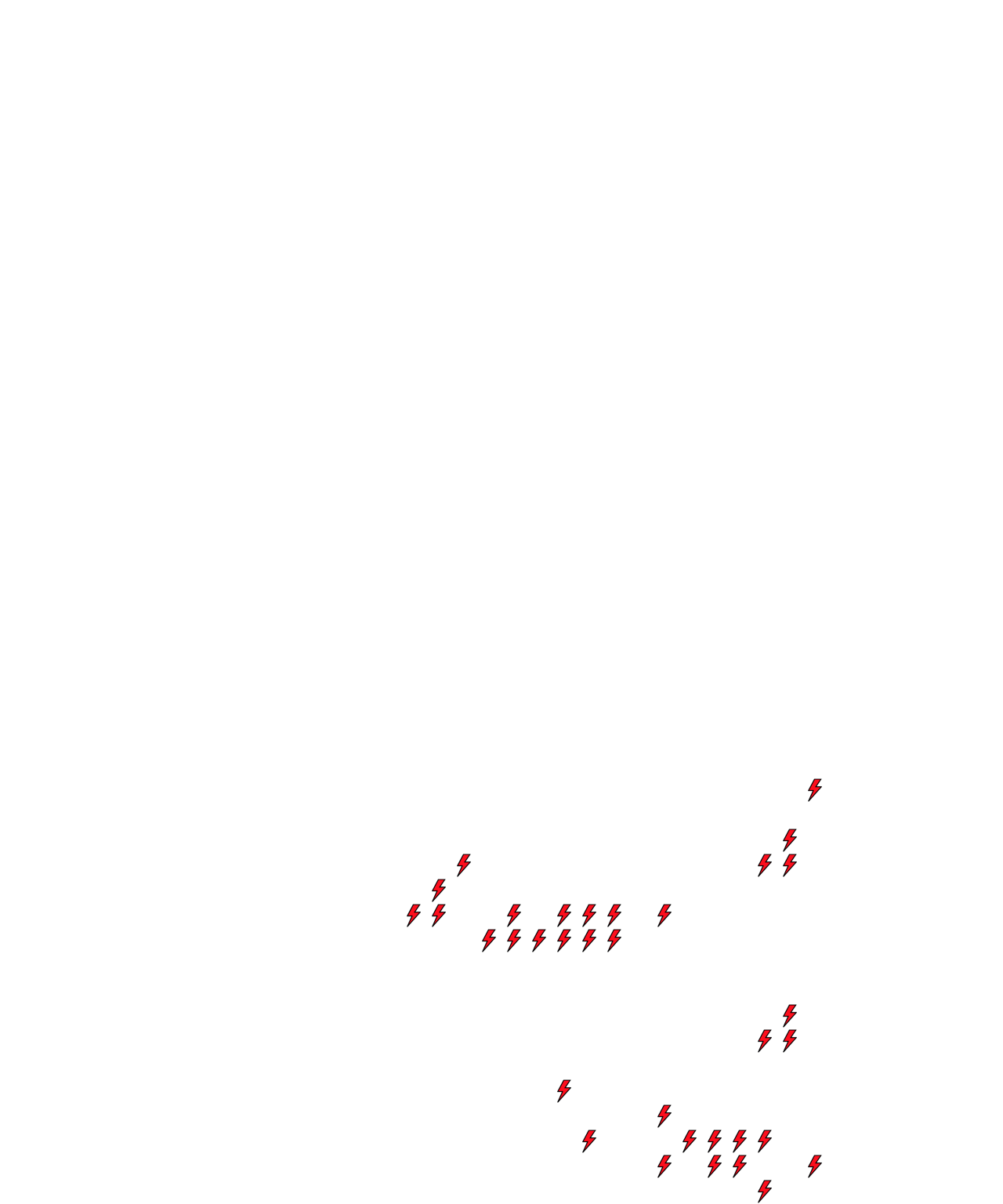 Lighthing Layer