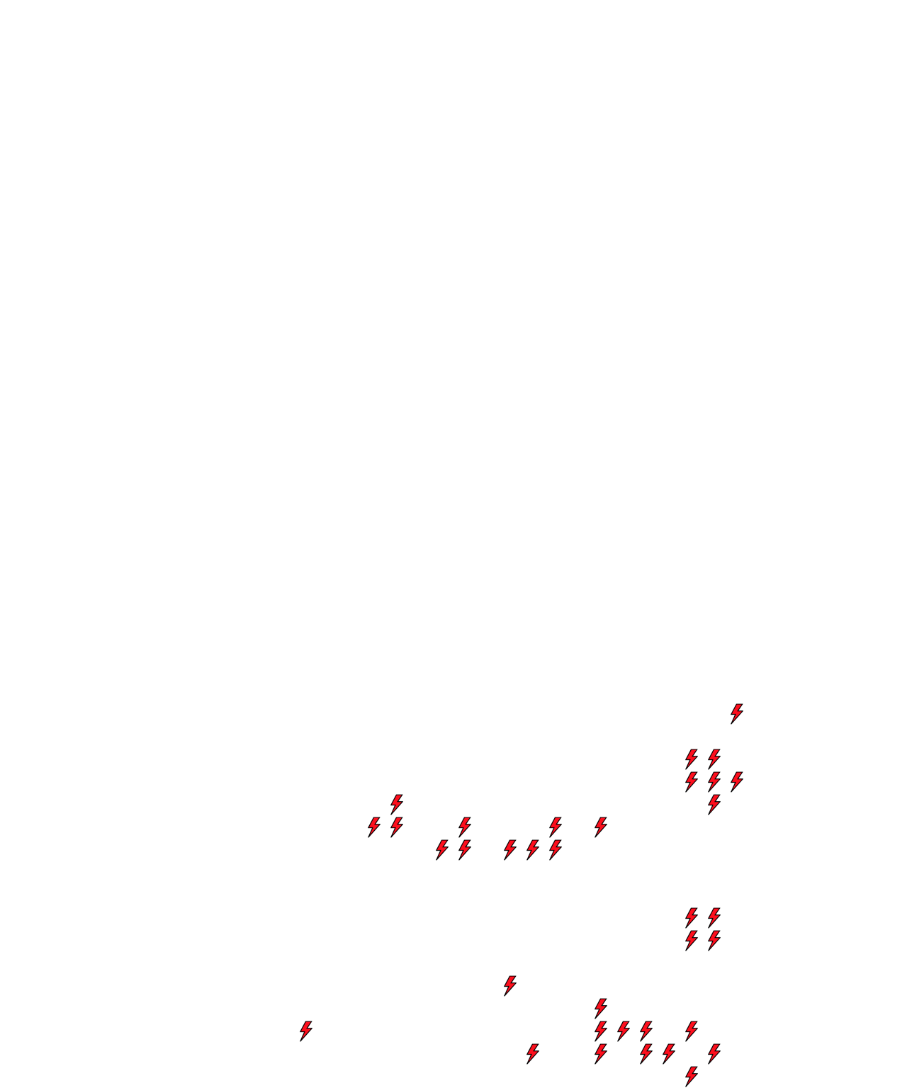 Lighthing Layer