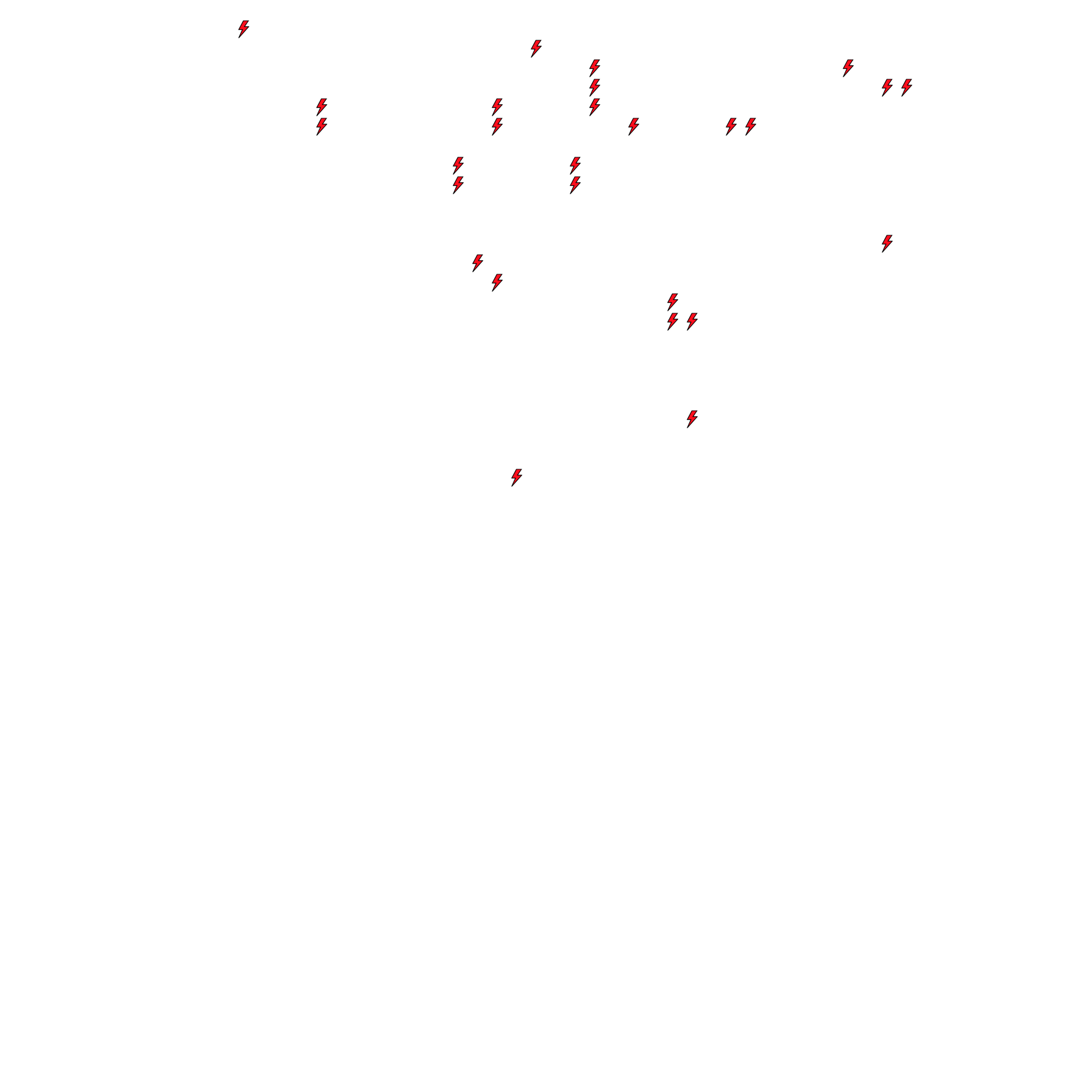 Lighthing Layer