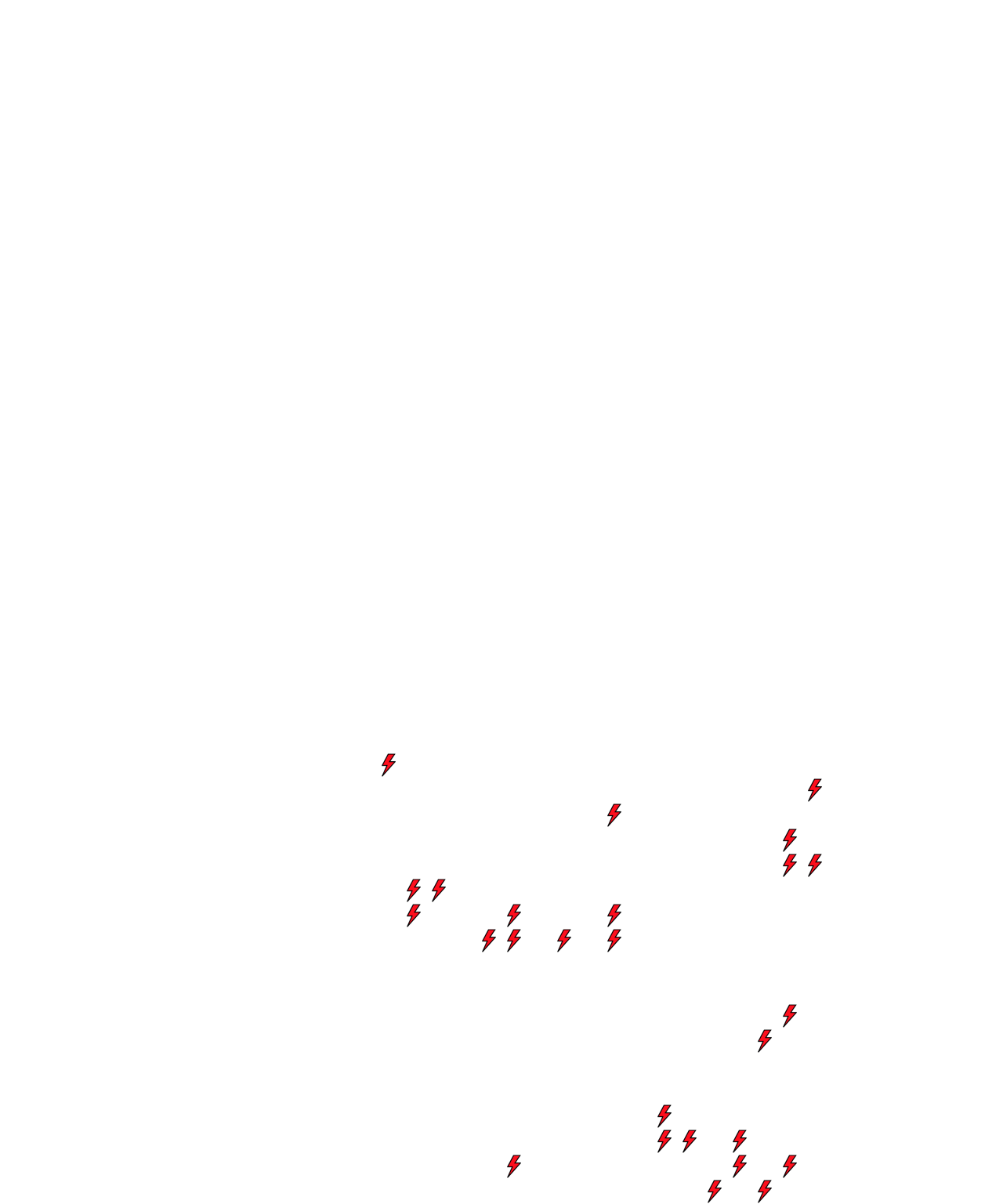 Lighthing Layer