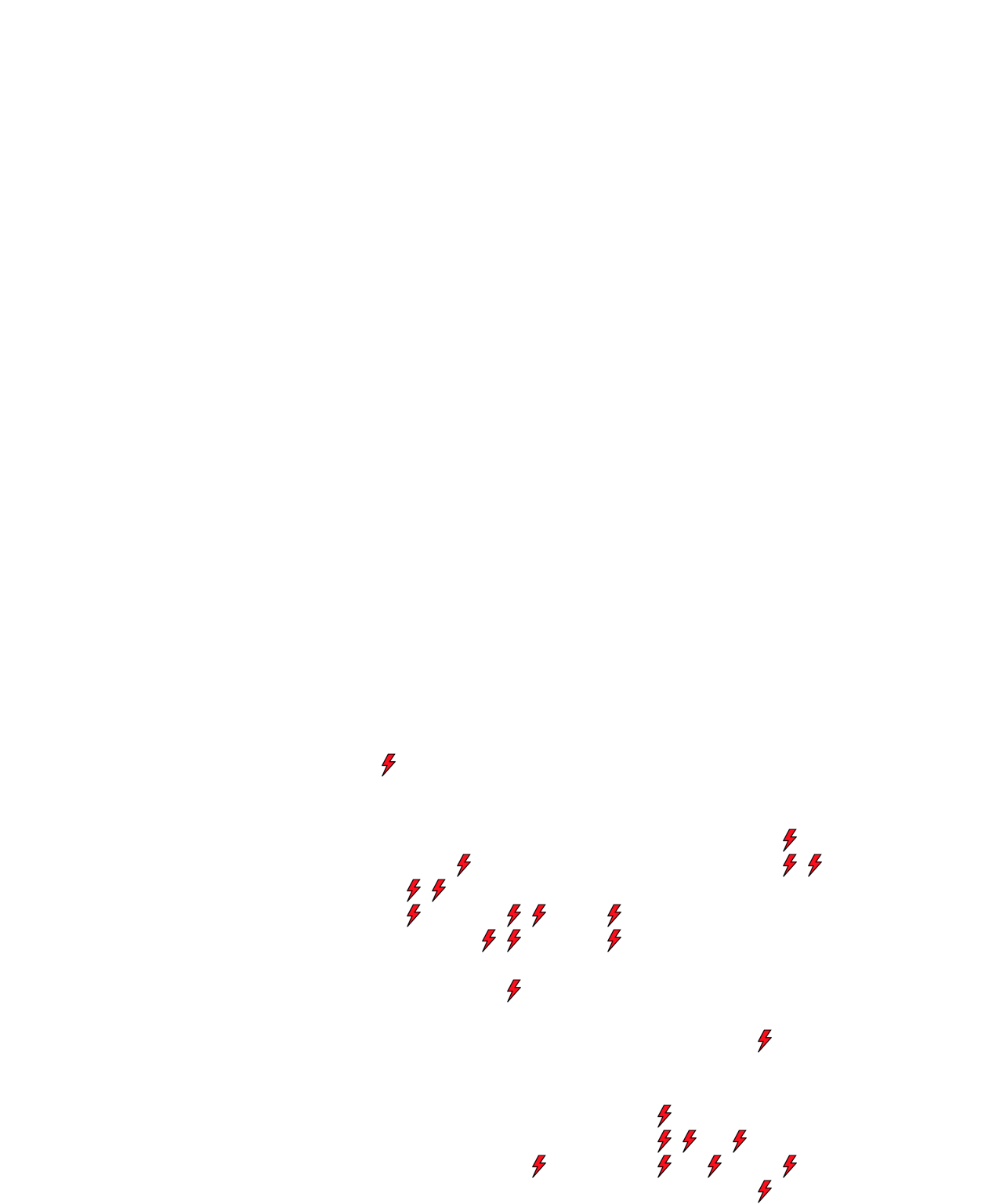 Lighthing Layer