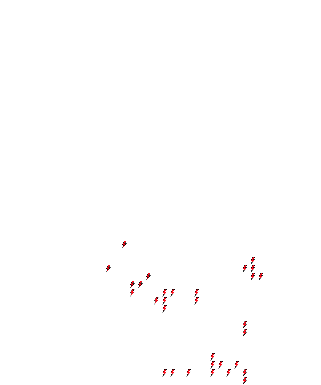 Lighthing Layer