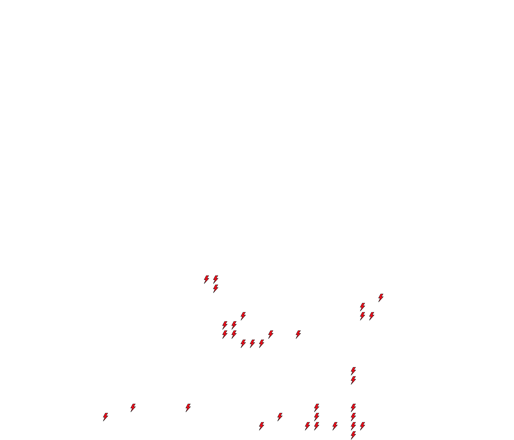 Lighthing Layer