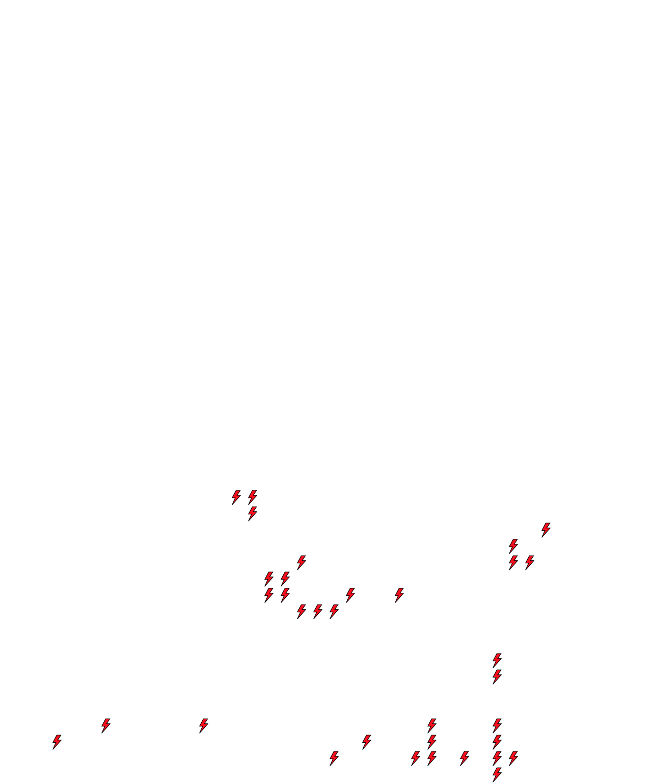 Lighthing Layer