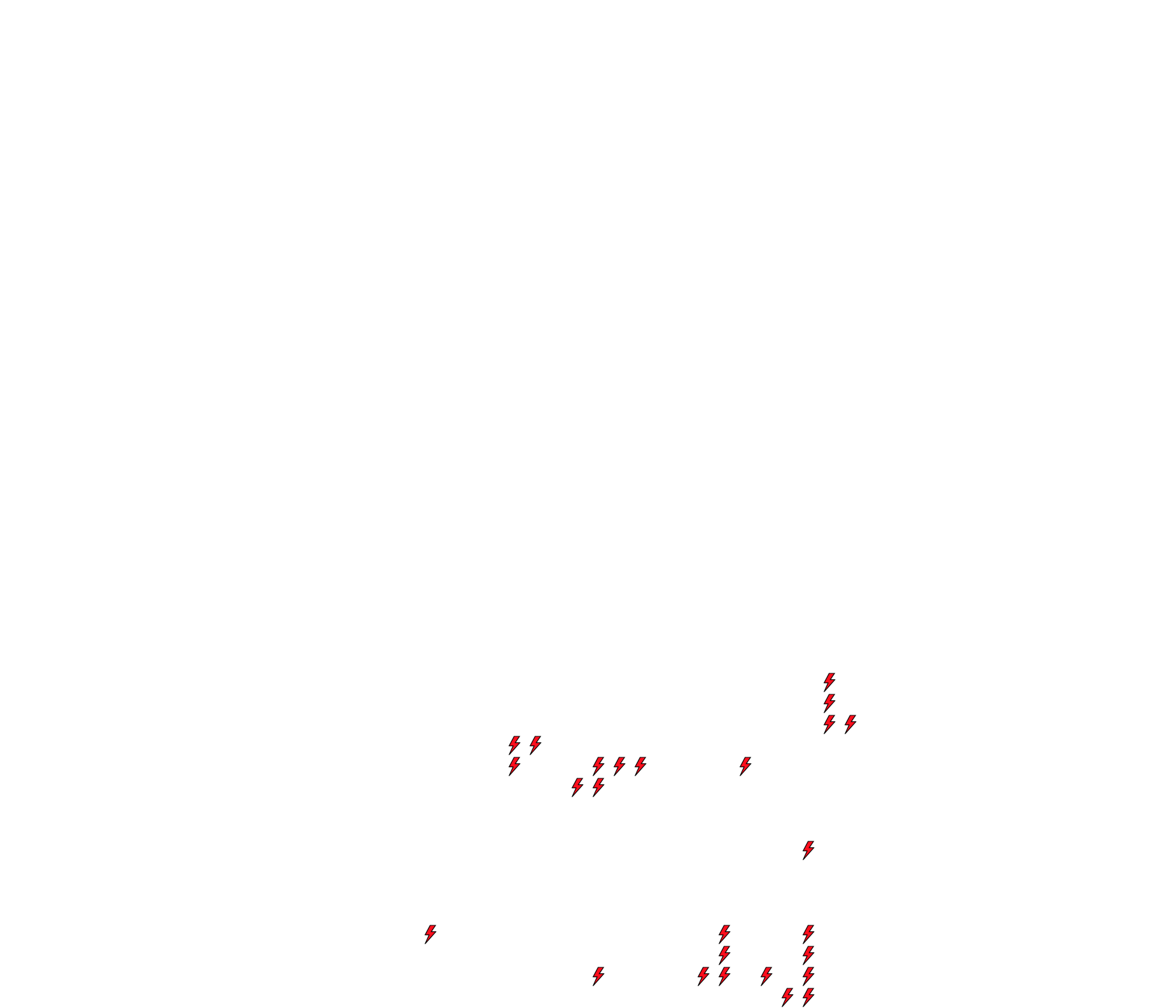 Lighthing Layer