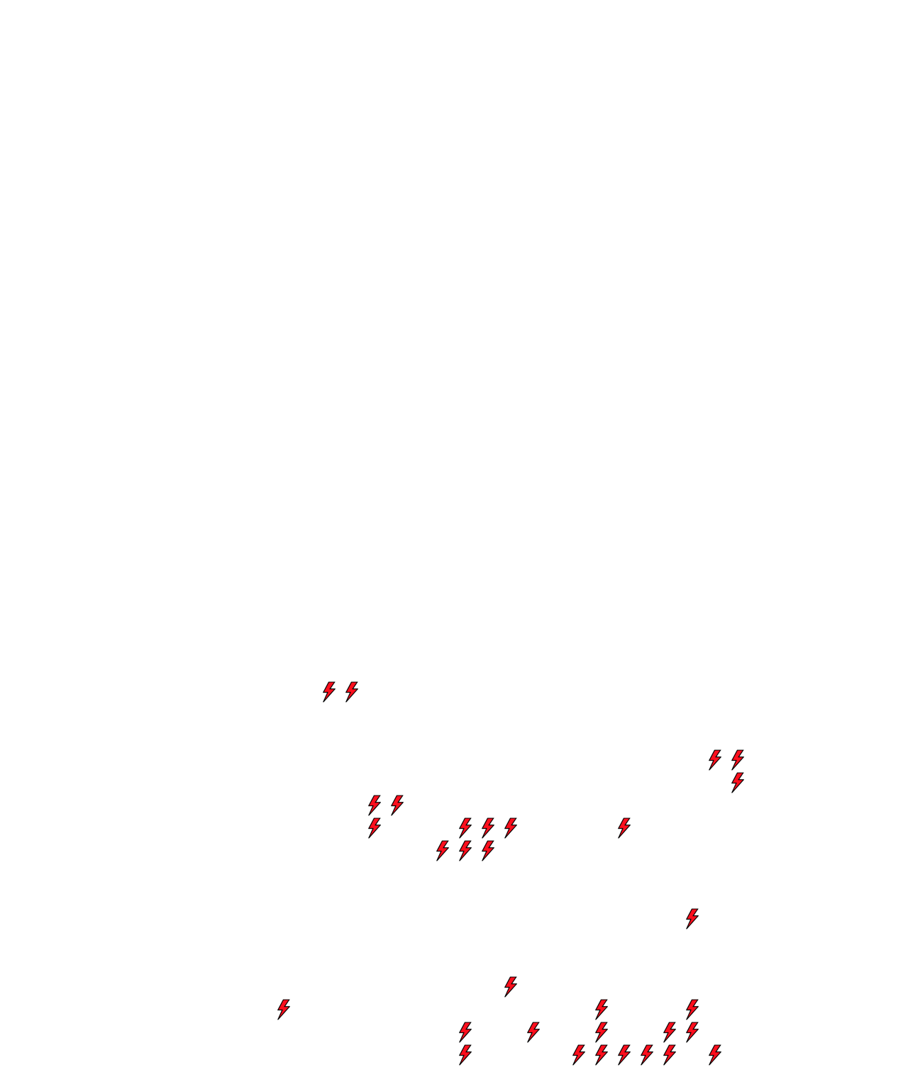 Lighthing Layer