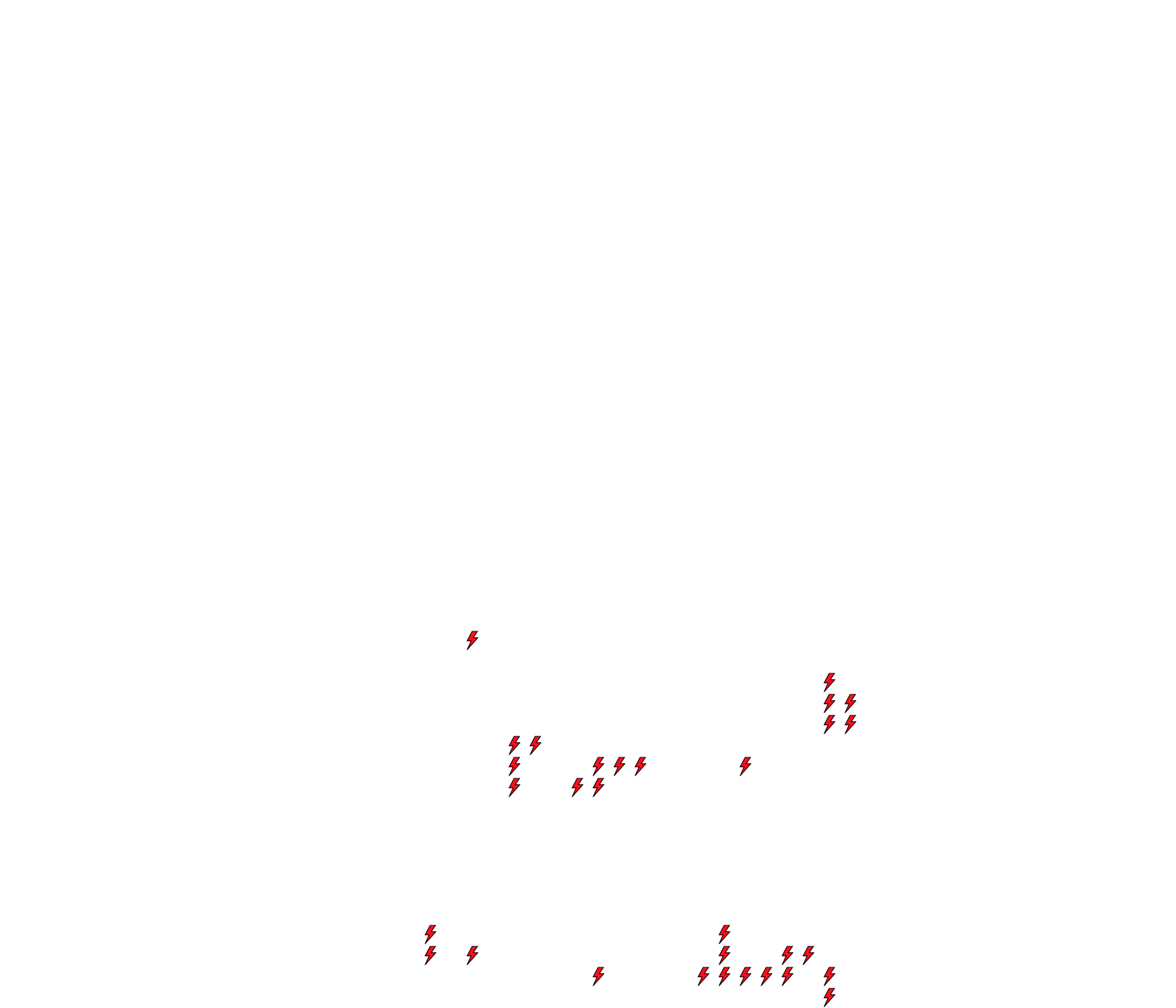 Lighthing Layer