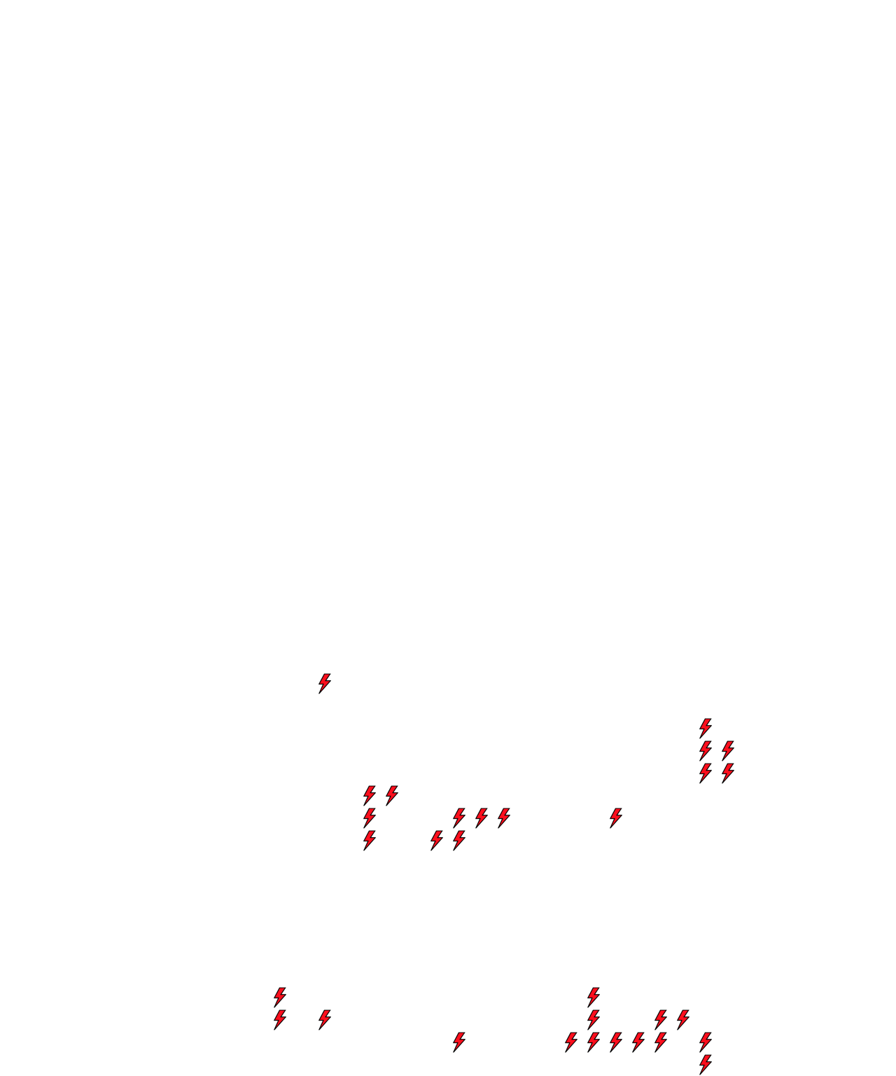 Lighthing Layer