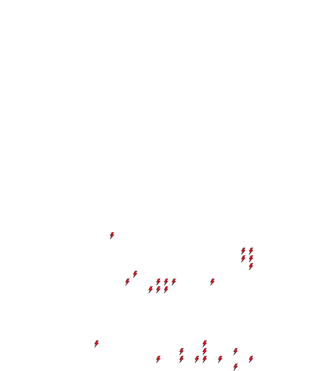 Lighthing Layer