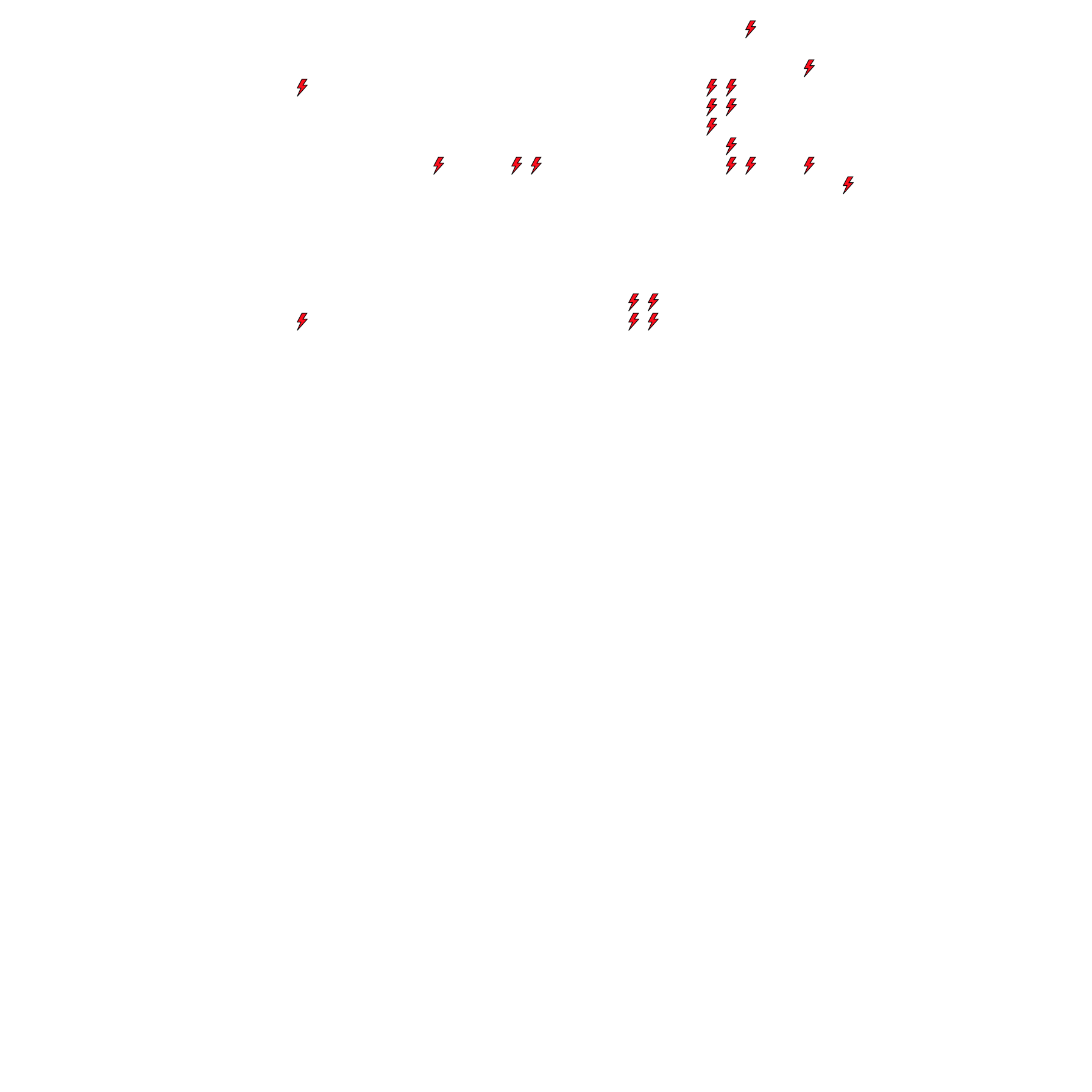 Lighthing Layer