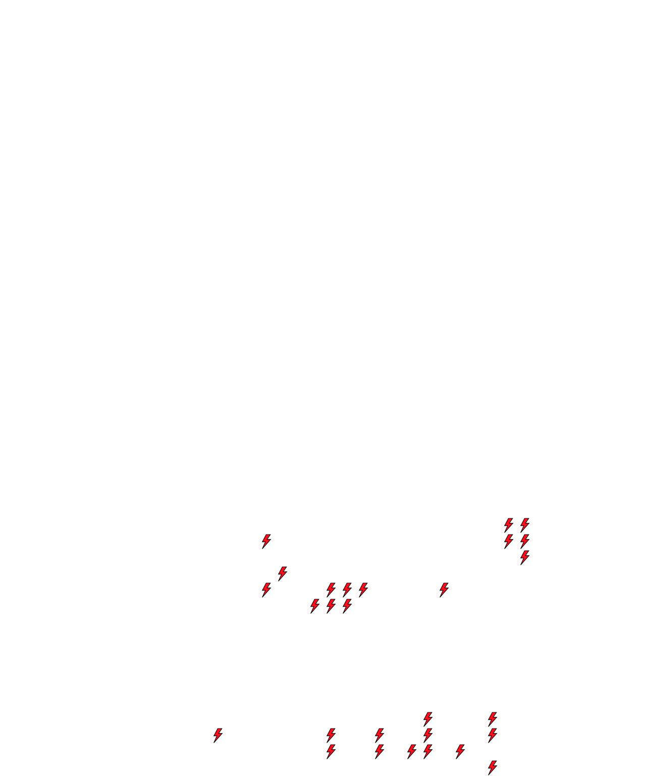 Lighthing Layer