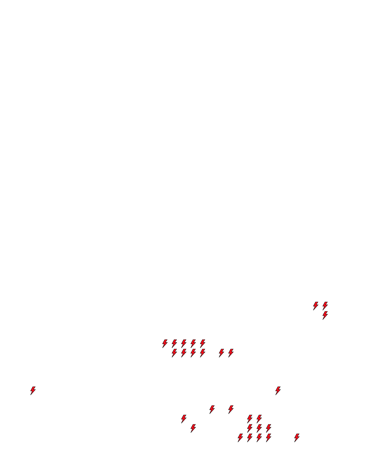 Lighthing Layer