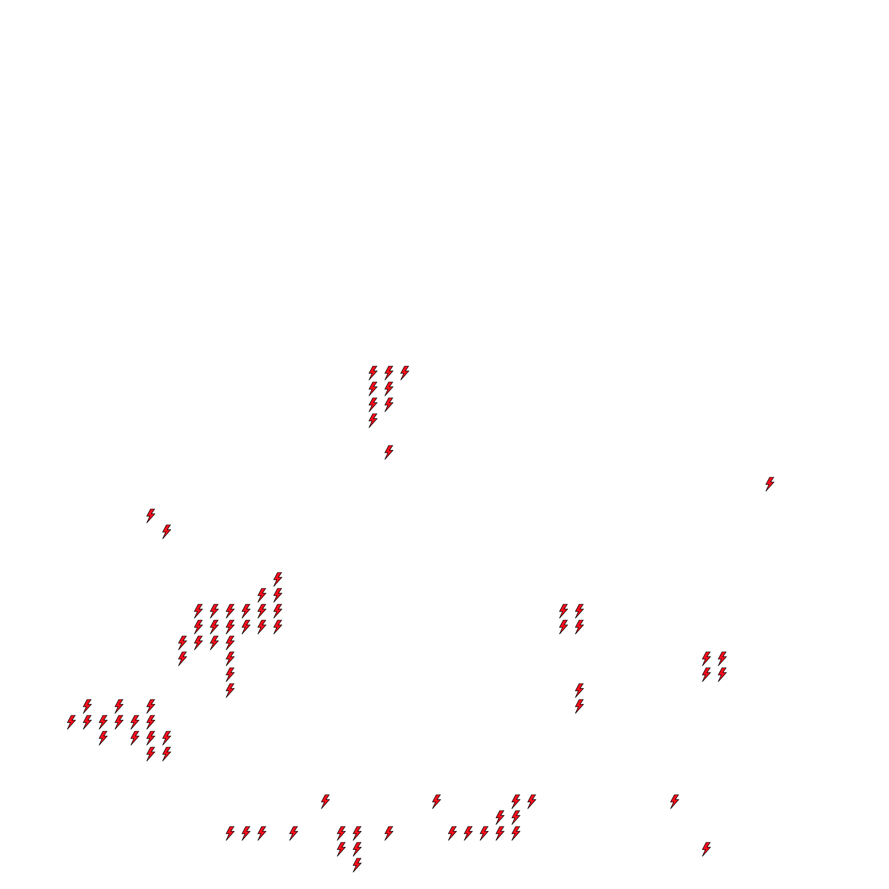 Lighthing Layer