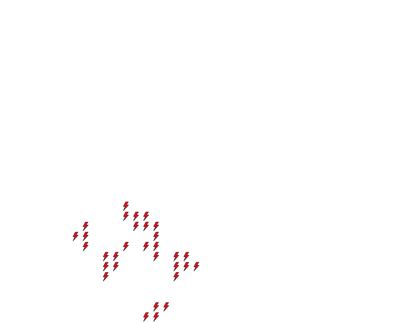 Lighthing Layer