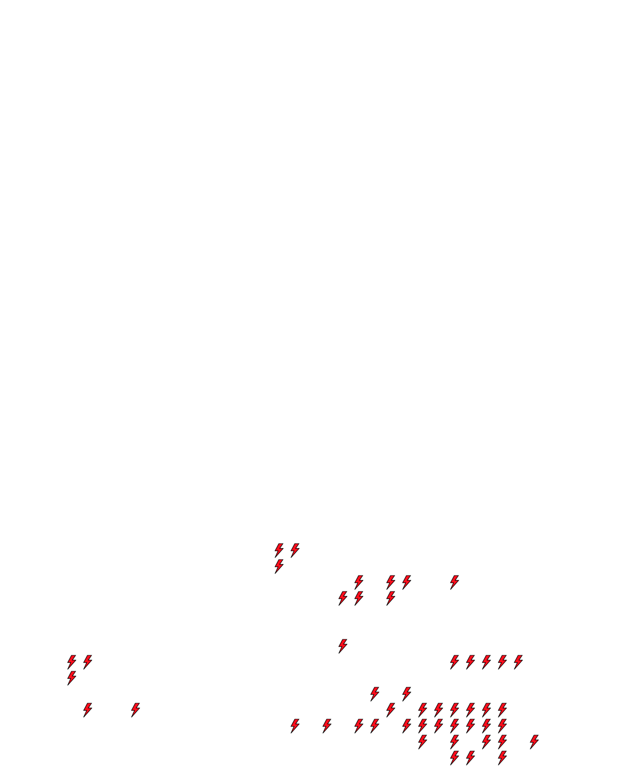 Lighthing Layer