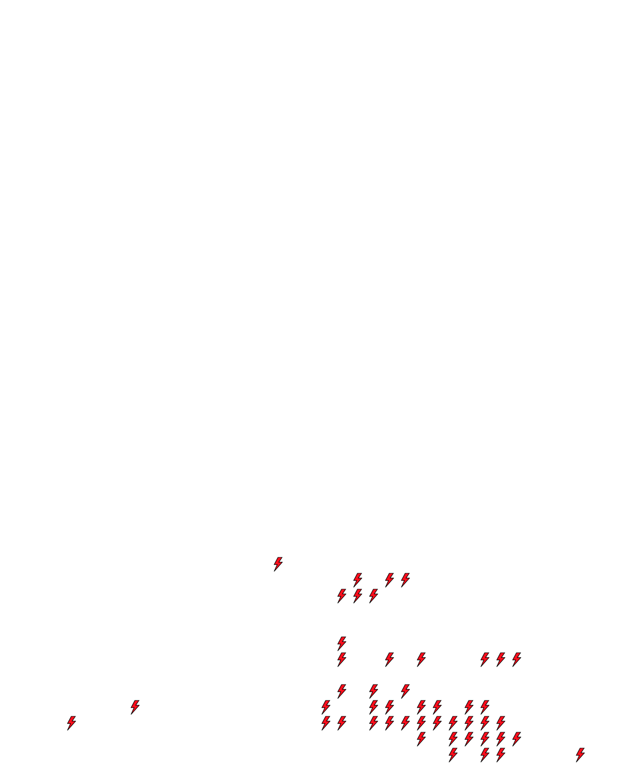 Lighthing Layer
