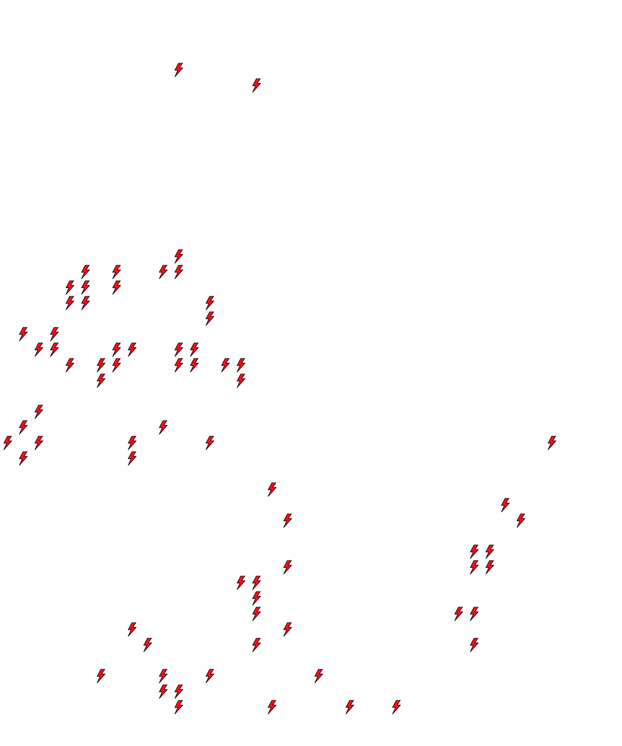 Lighthing Layer