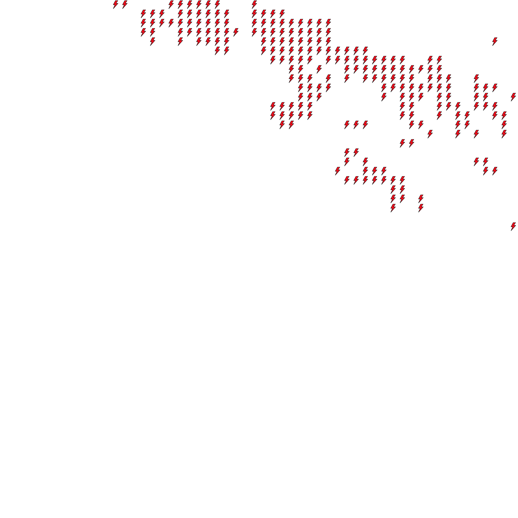 Lighthing Layer