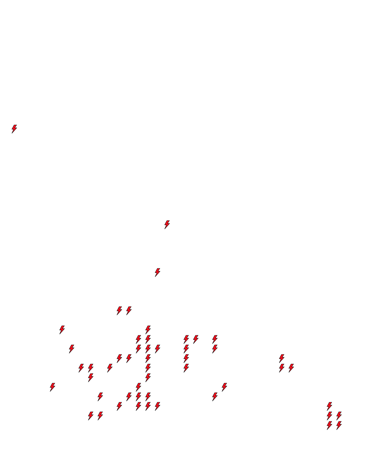 Lighthing Layer