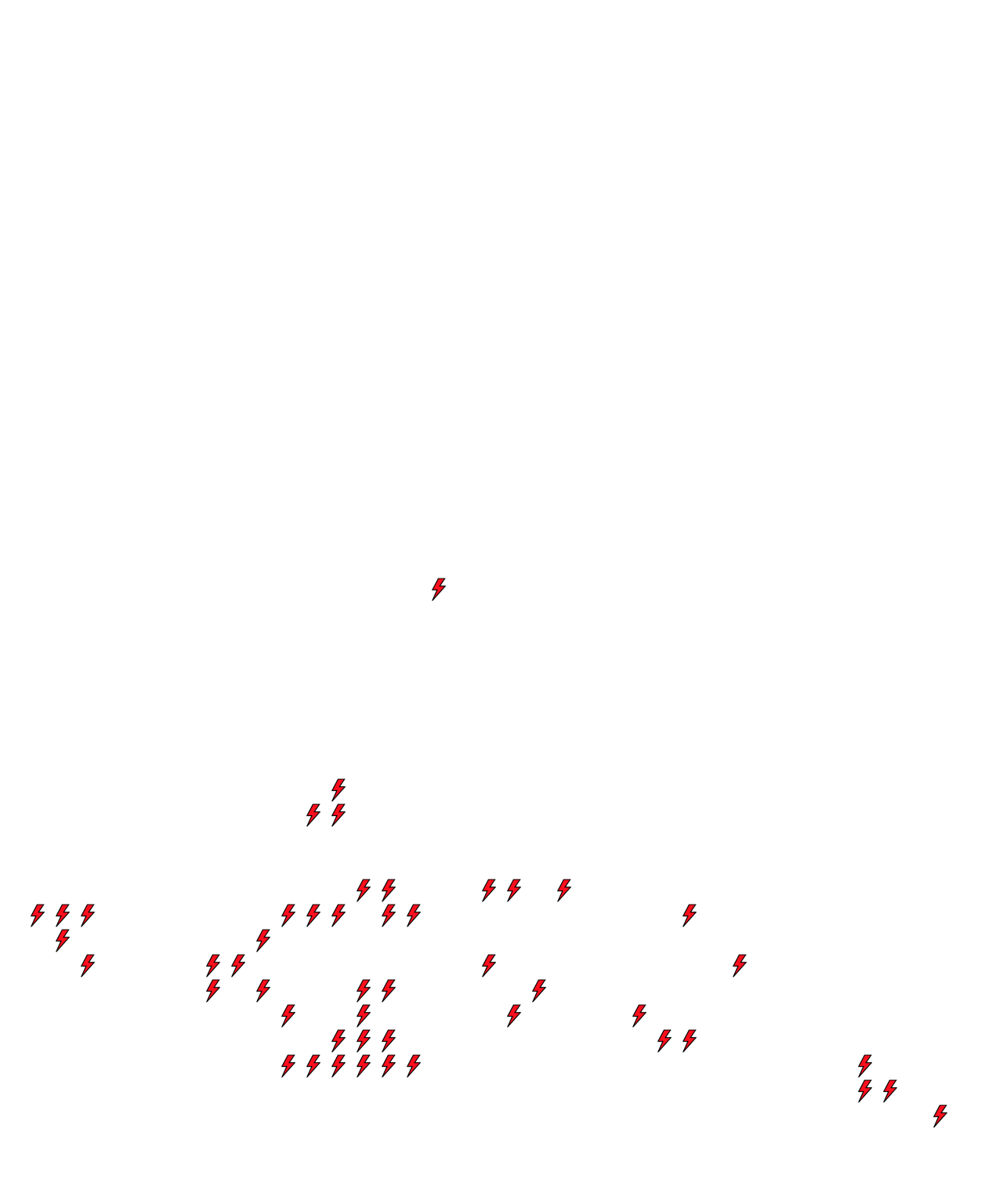 Lighthing Layer
