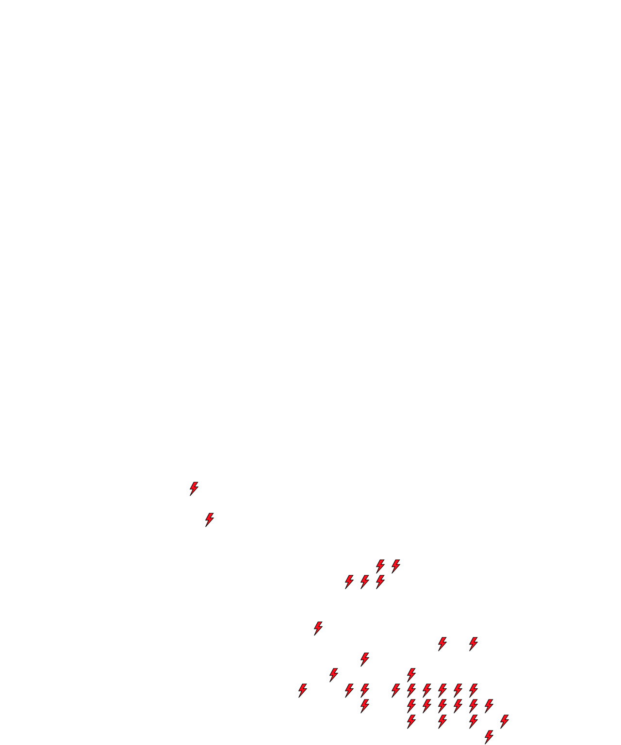 Lighthing Layer