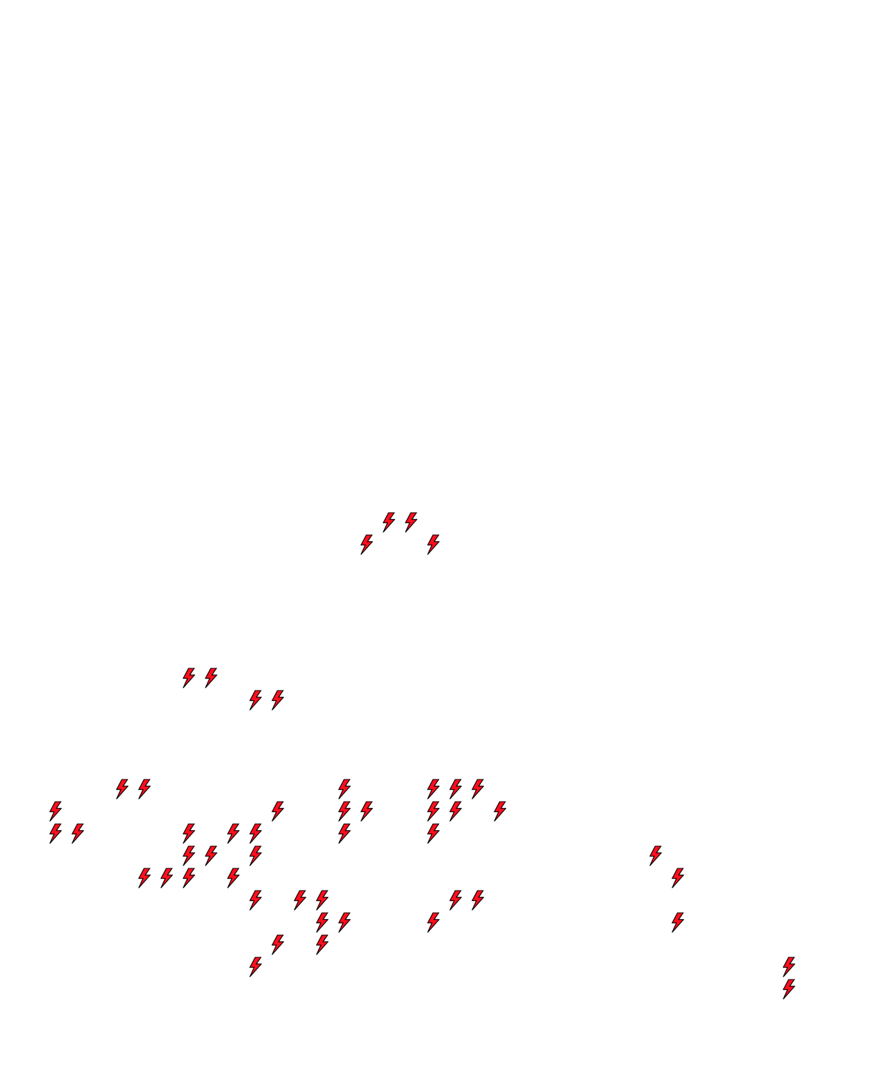 Lighthing Layer