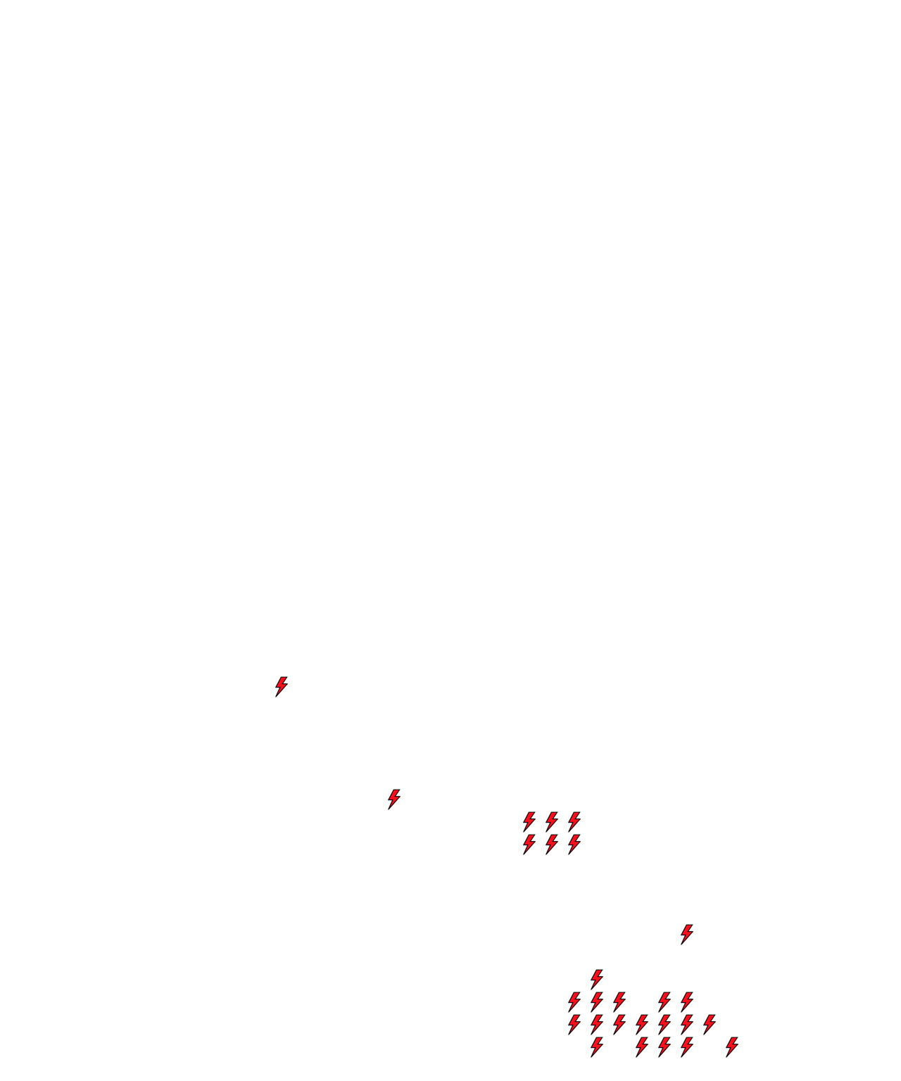 Lighthing Layer
