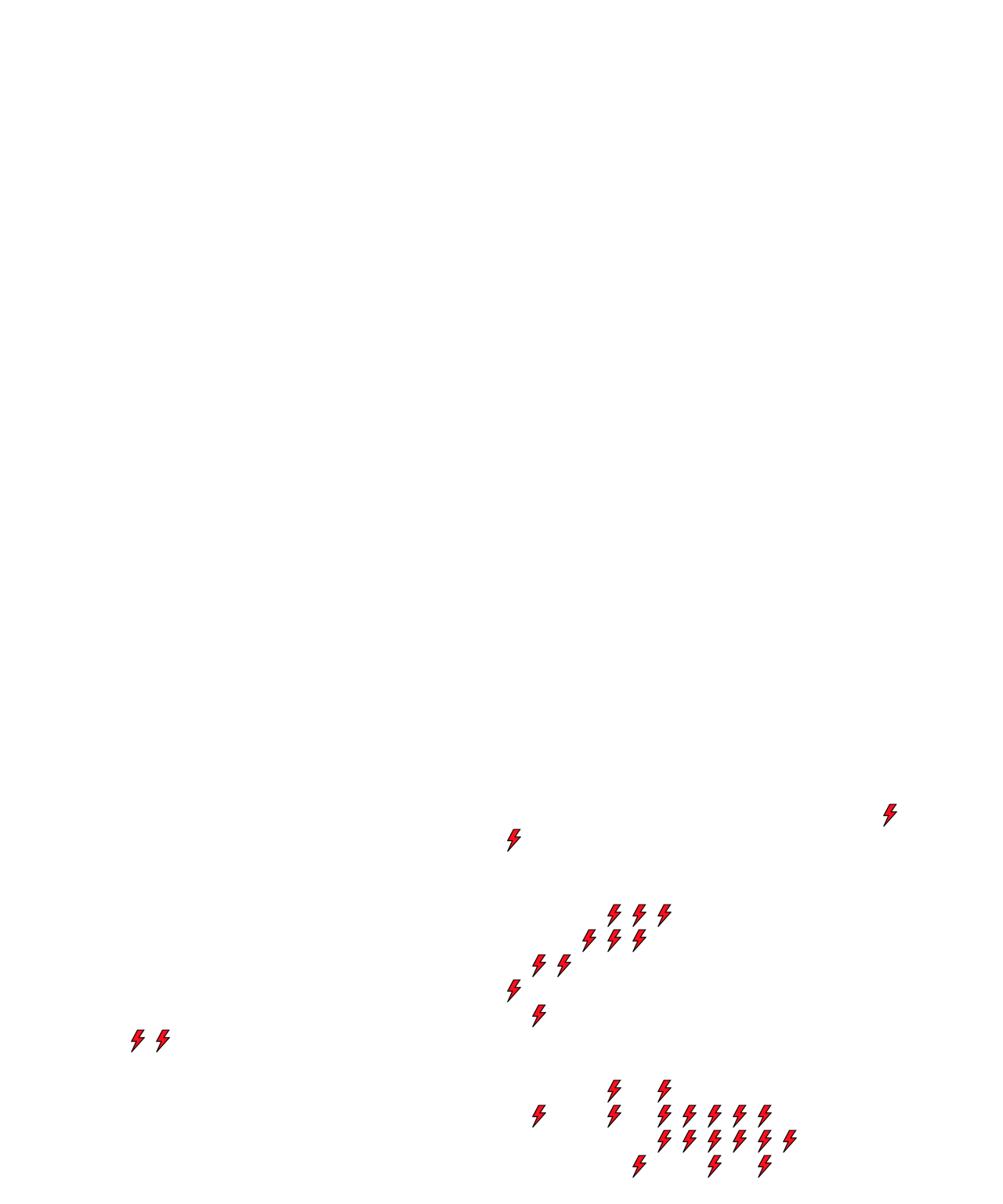 Lighthing Layer